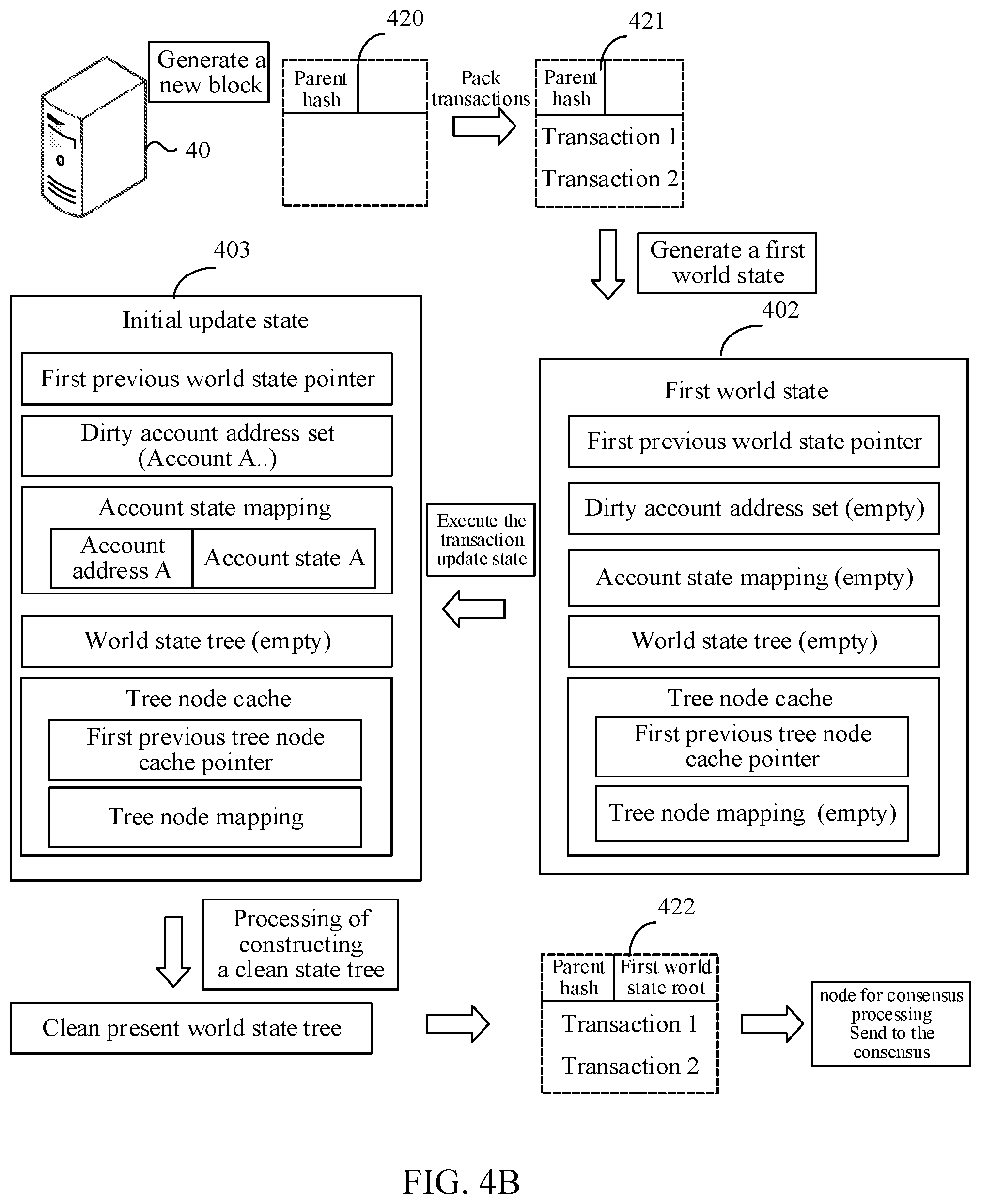 Patent US12348654 Figure 8 – Blockchain-based methods and apparatuses for processing data, devices and readable storage mediums