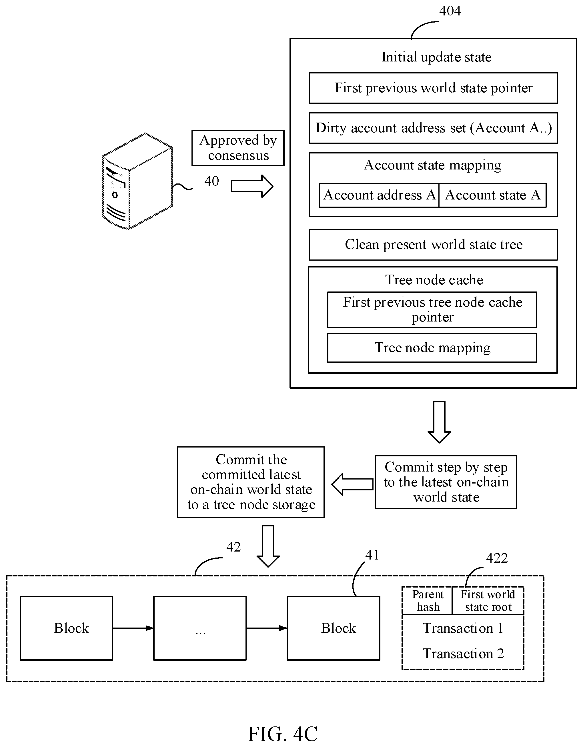 Patent US12348654 Figure 9 – Blockchain-based methods and apparatuses for processing data, devices and readable storage mediums