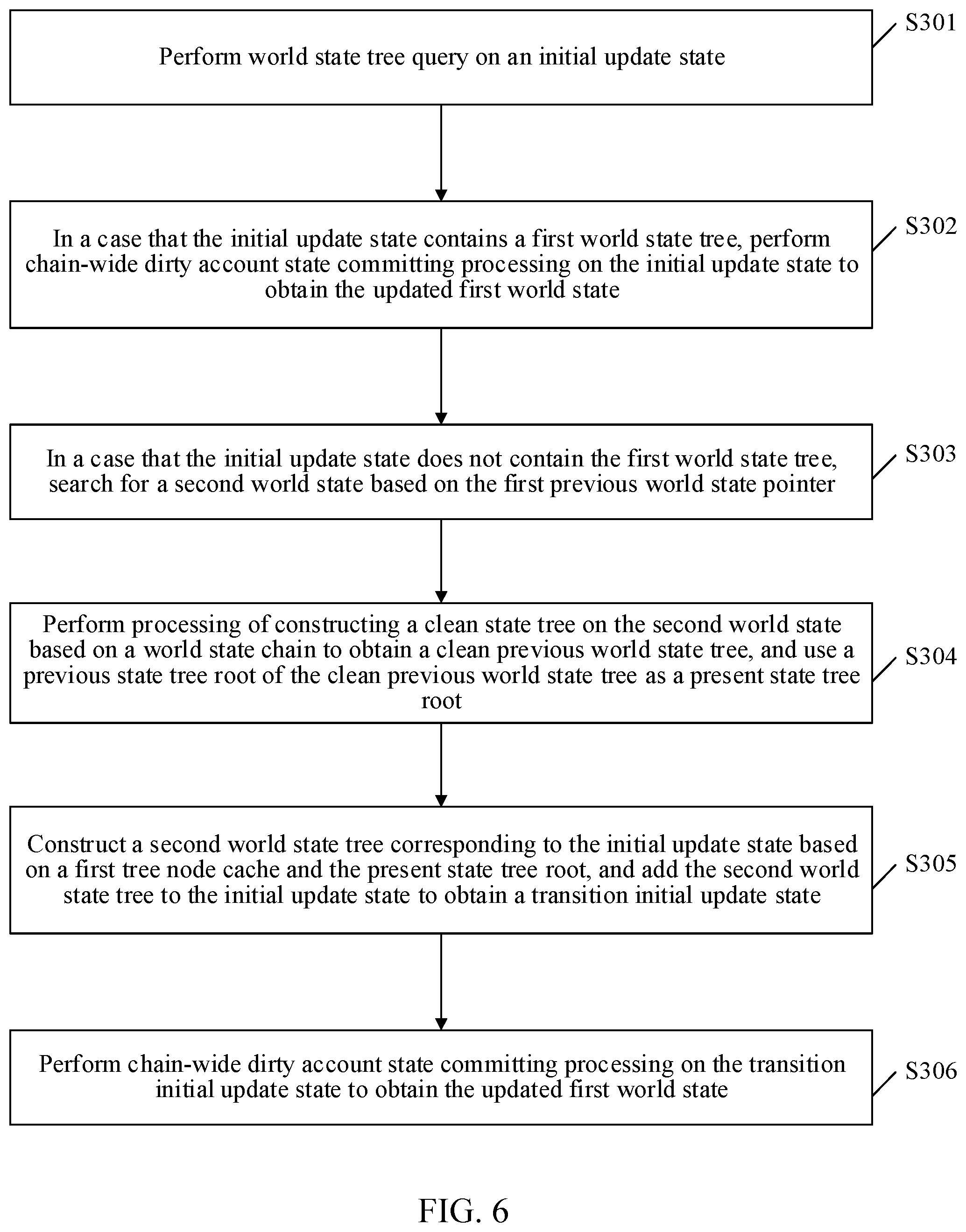 Patent US12348654 Figure 11 – Blockchain-based methods and apparatuses for processing data, devices and readable storage mediums