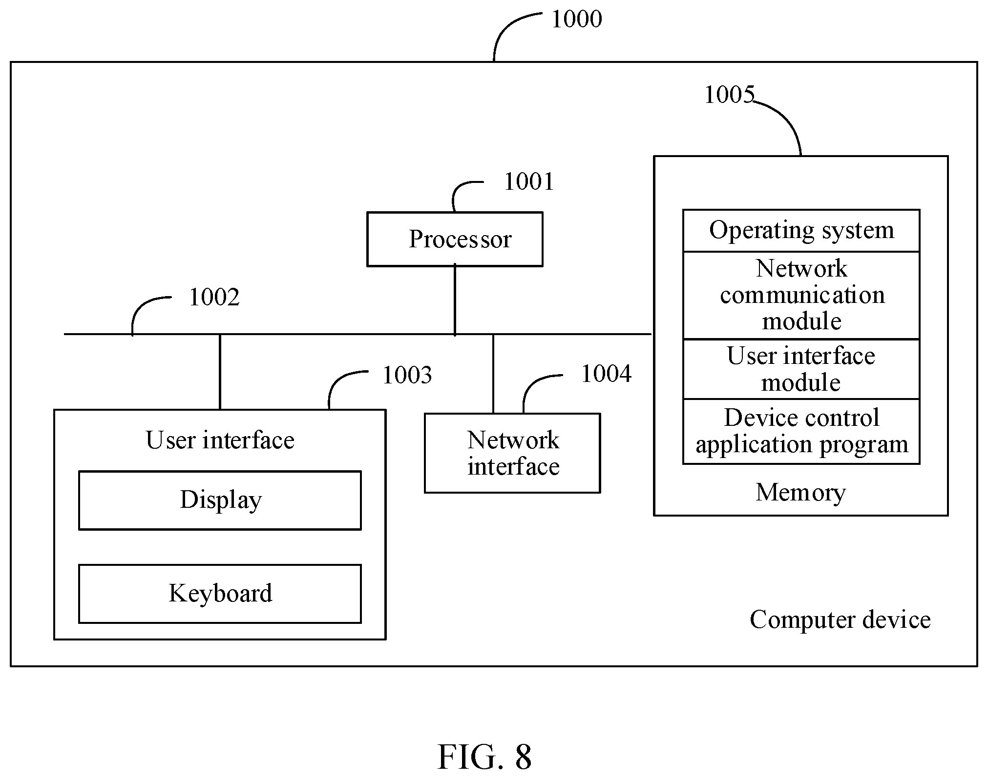Patent US12348654 Figure 13 – Blockchain-based methods and apparatuses for processing data, devices and readable storage mediums