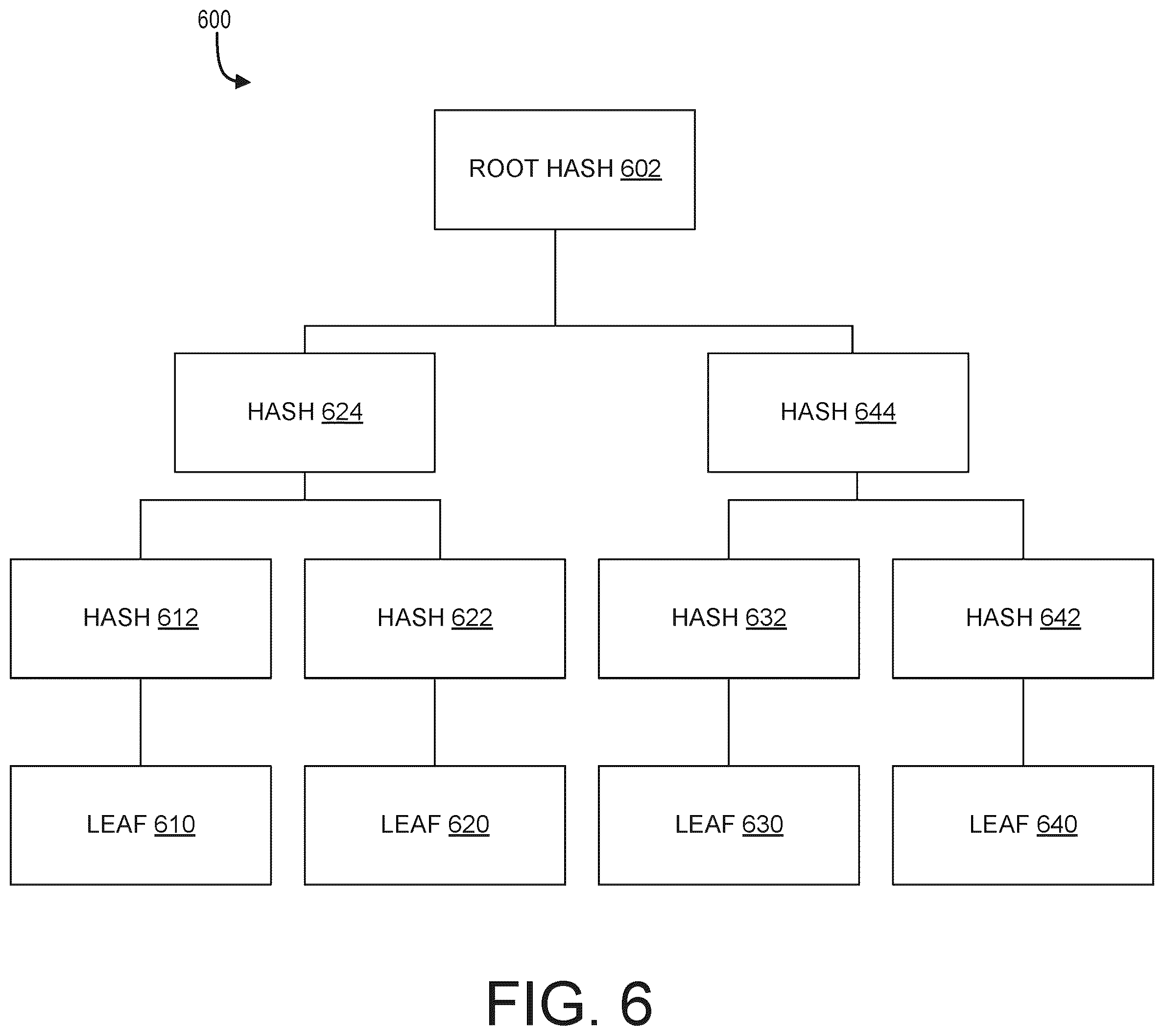 Patent US12348655 Figure 6 – Decentralized consensus network
