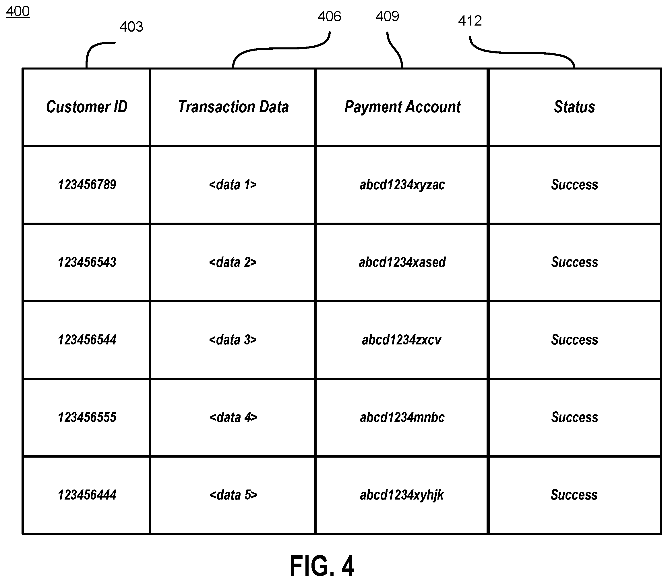Patent US12348660 Figure 4 – Generating a screening interface for communications
