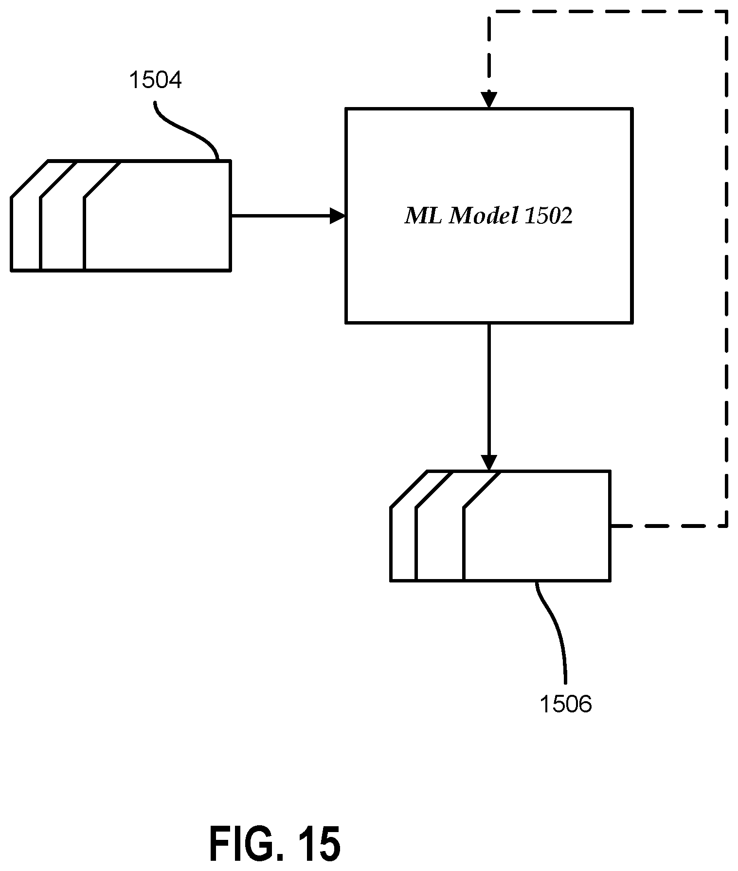 Patent US12348660 Figure 15 – Generating a screening interface for communications