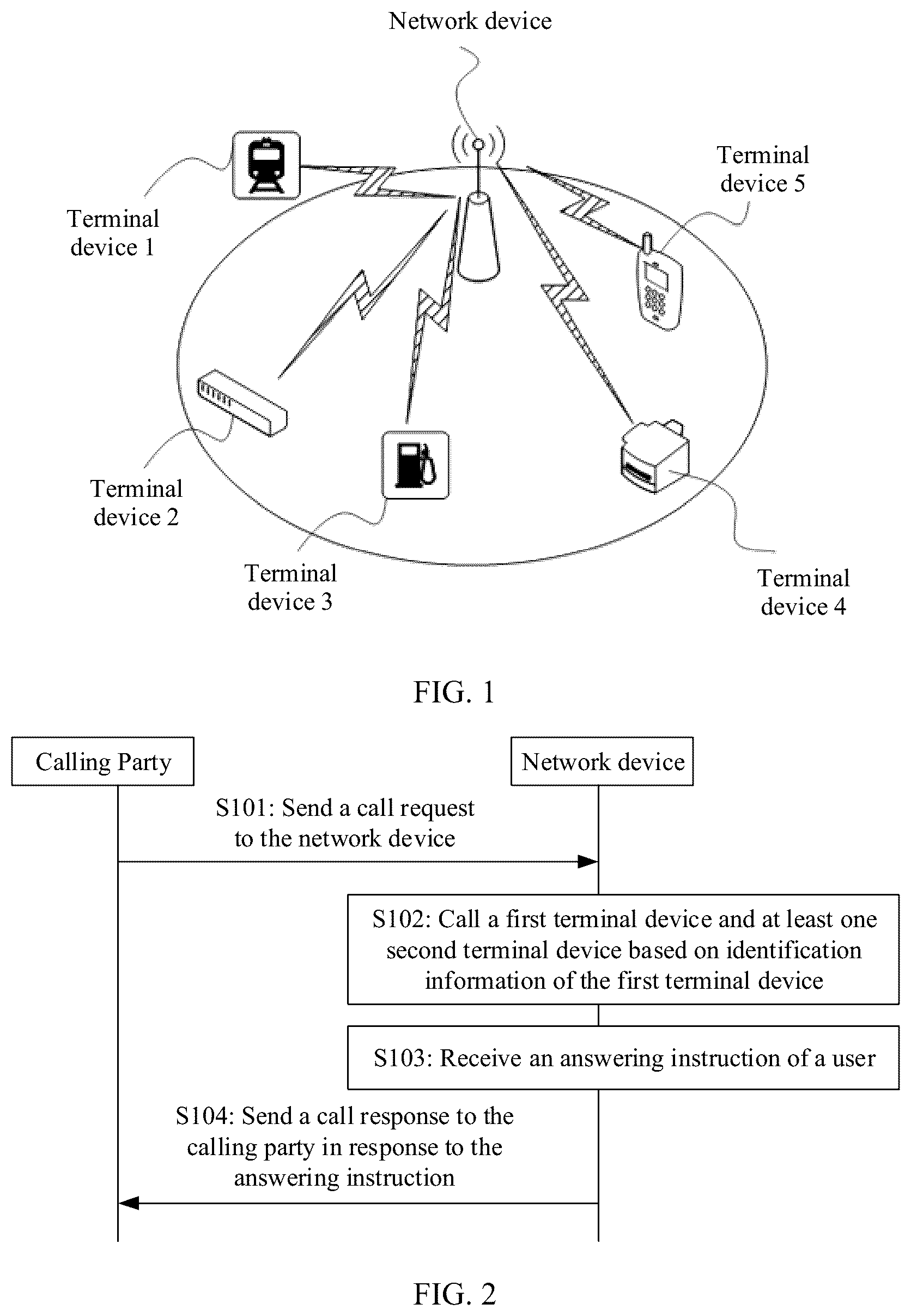 Patent US12348661 Figure 1 – Cross-device communications method and apparatus, device, and storage medium