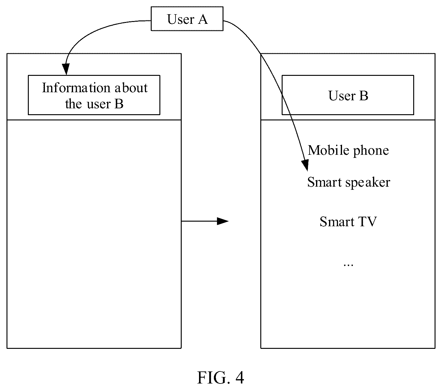 Patent US12348661 Figure 3 – Cross-device communications method and apparatus, device, and storage medium