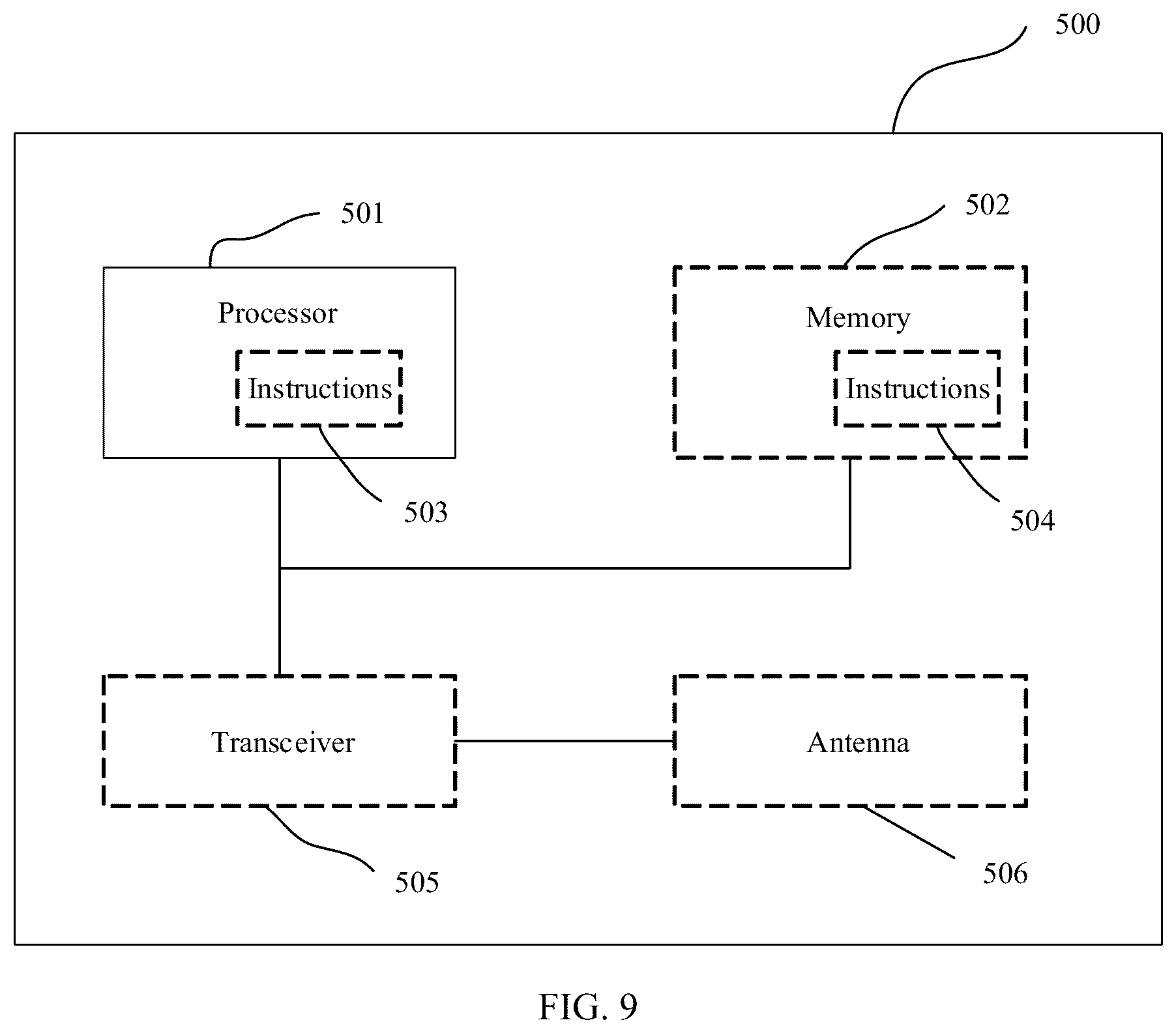 Patent US12348661 Figure 8 – Cross-device communications method and apparatus, device, and storage medium