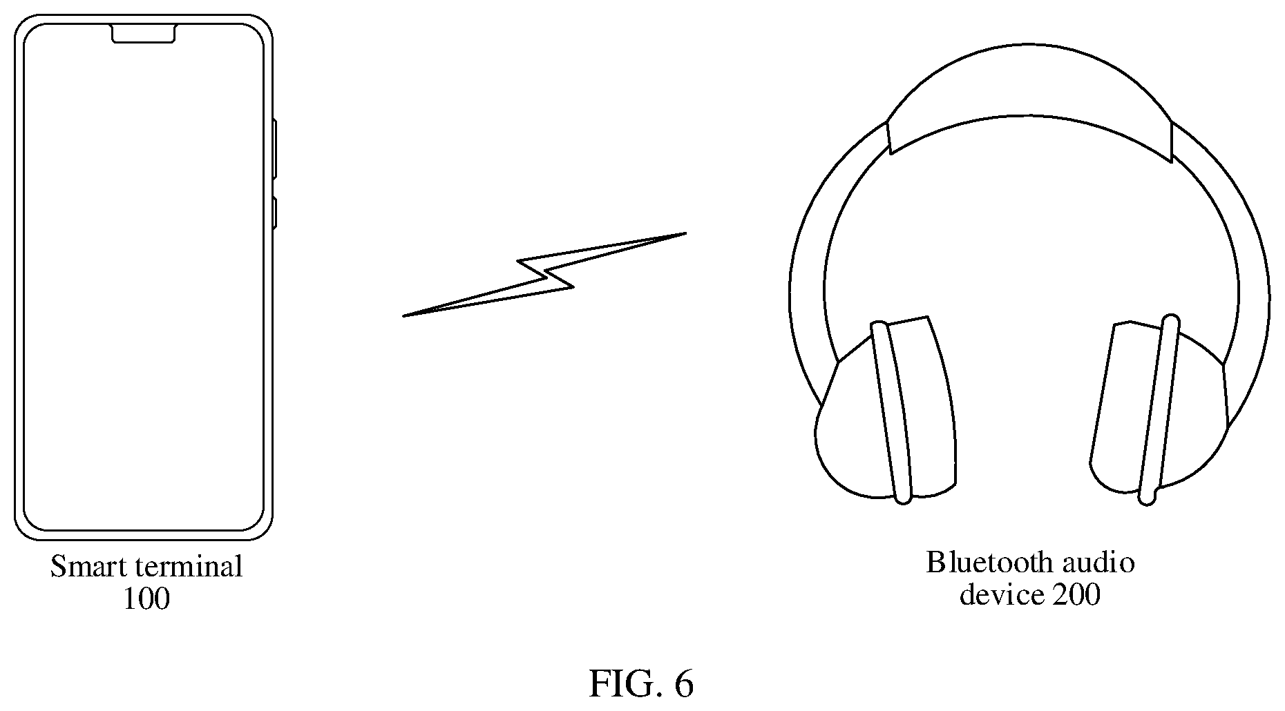 Patent US12348662 Figure 5 – Volume management method and electronic device