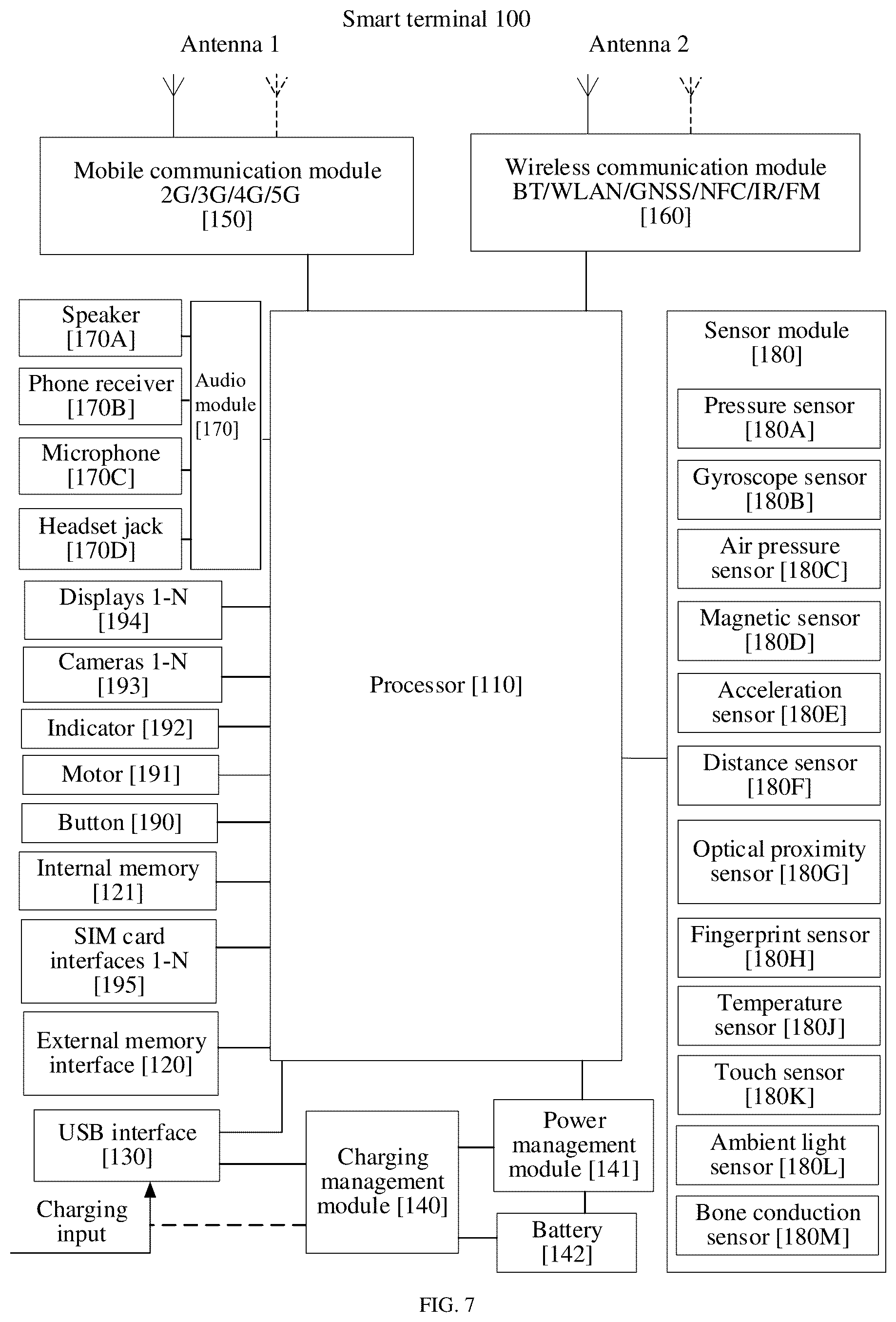 Patent US12348662 Figure 6 – Volume management method and electronic device