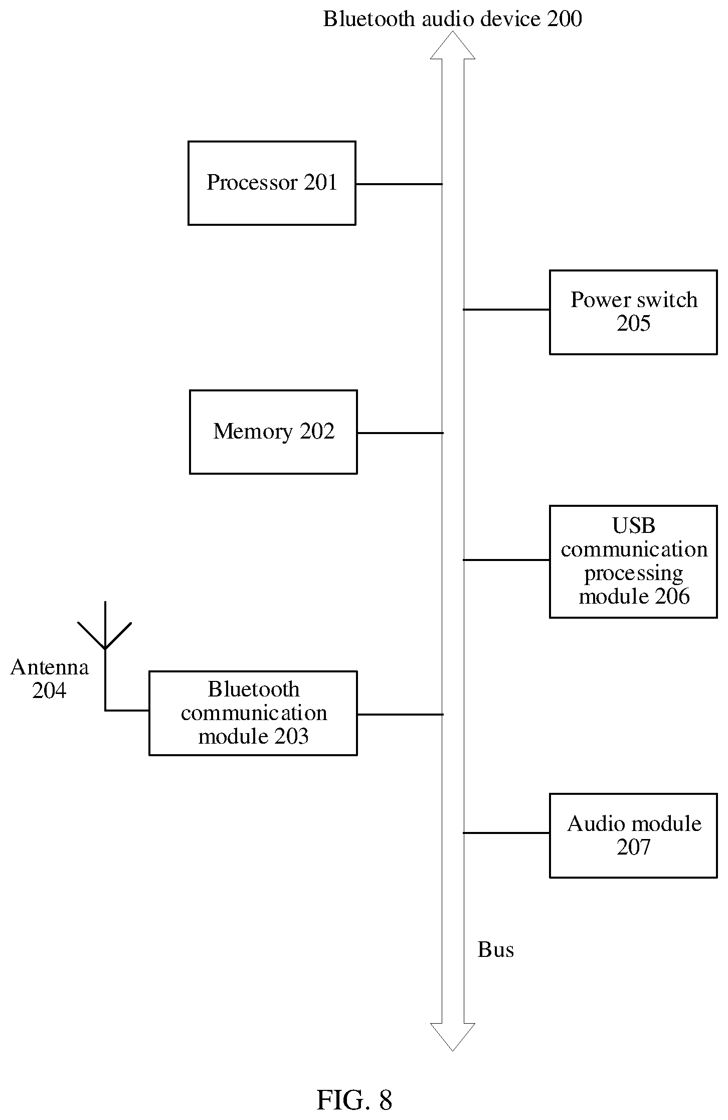 Patent US12348662 Figure 7 – Volume management method and electronic device