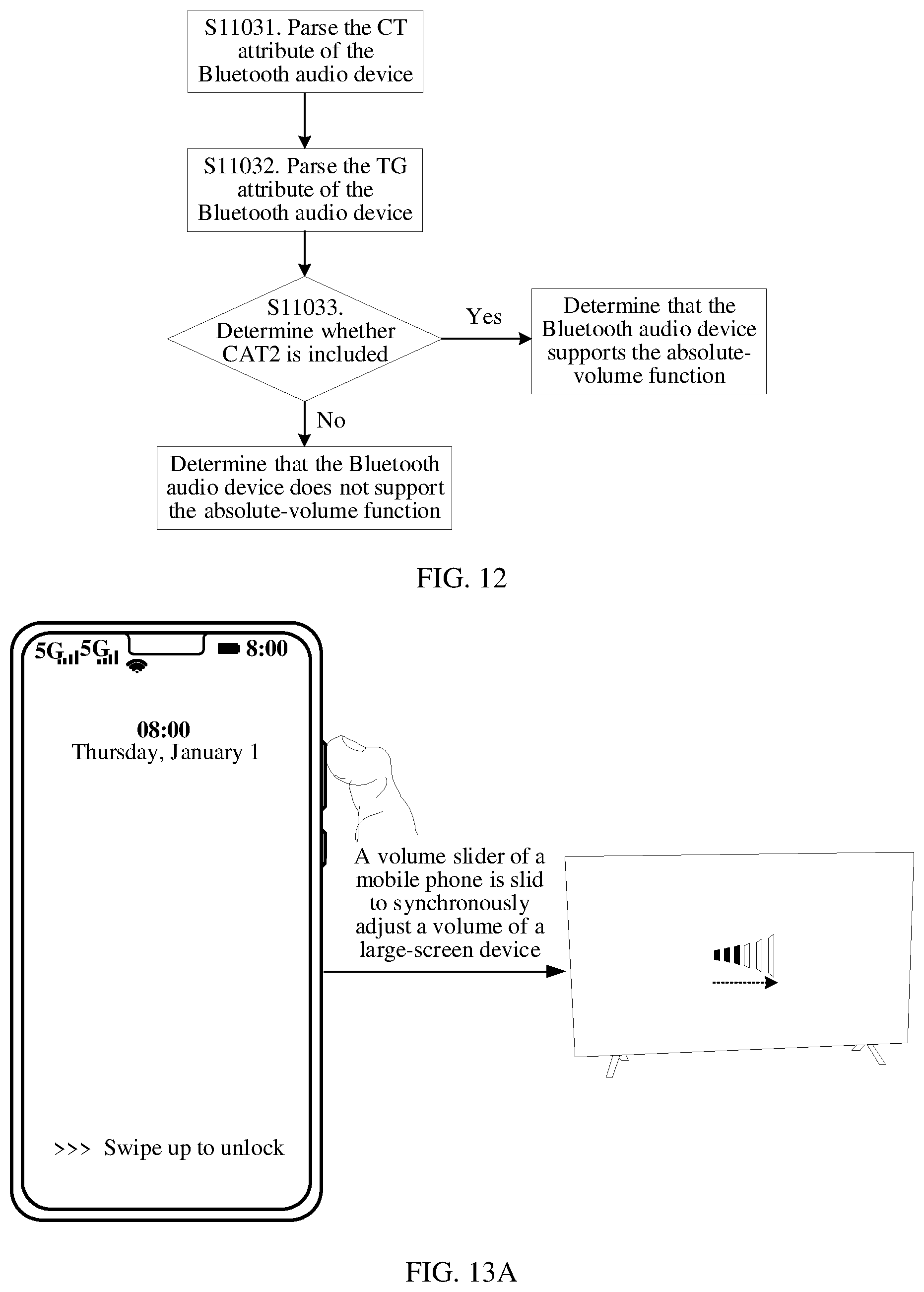 Patent US12348662 Figure 14 – Volume management method and electronic device