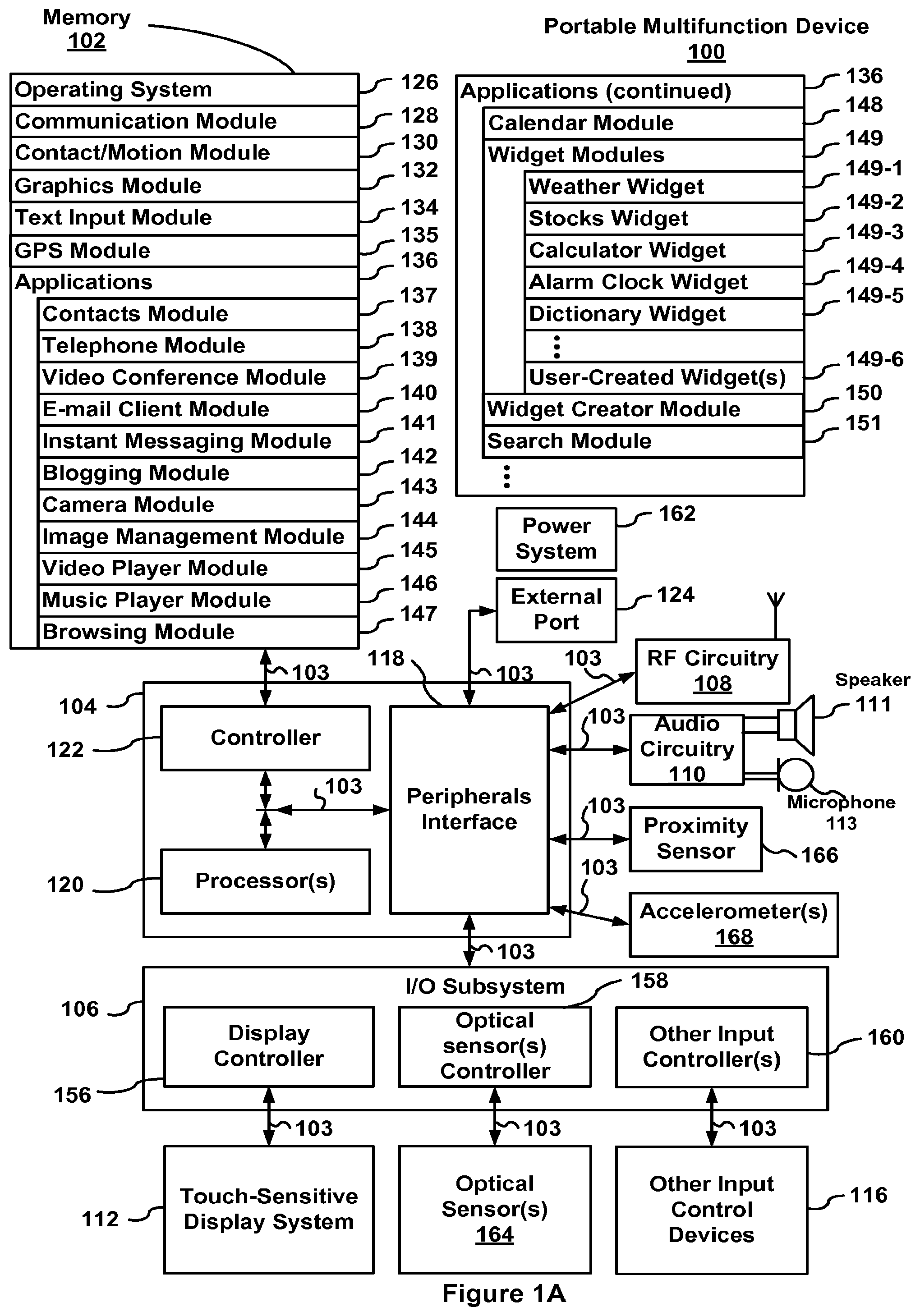 Patent US12348663 Figure 1 – Portable electronic device with conversation management for incoming instant messages
