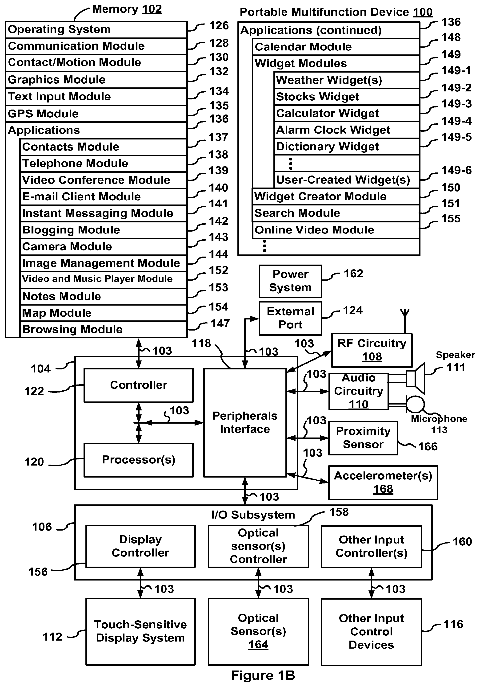 Patent US12348663 Figure 2 – Portable electronic device with conversation management for incoming instant messages