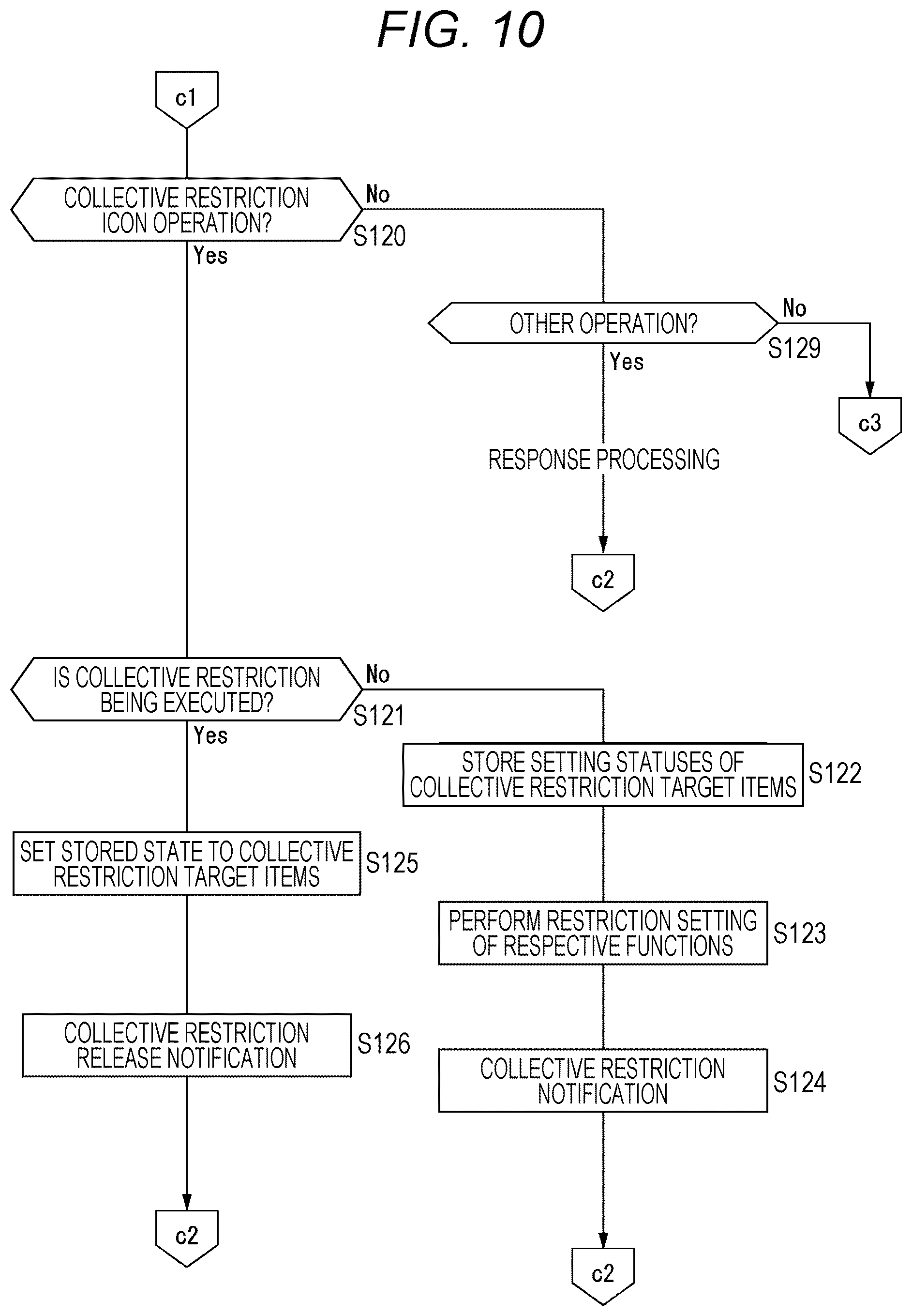 Patent US12348665 Figure 9 – Program, information processing device, and information processing method