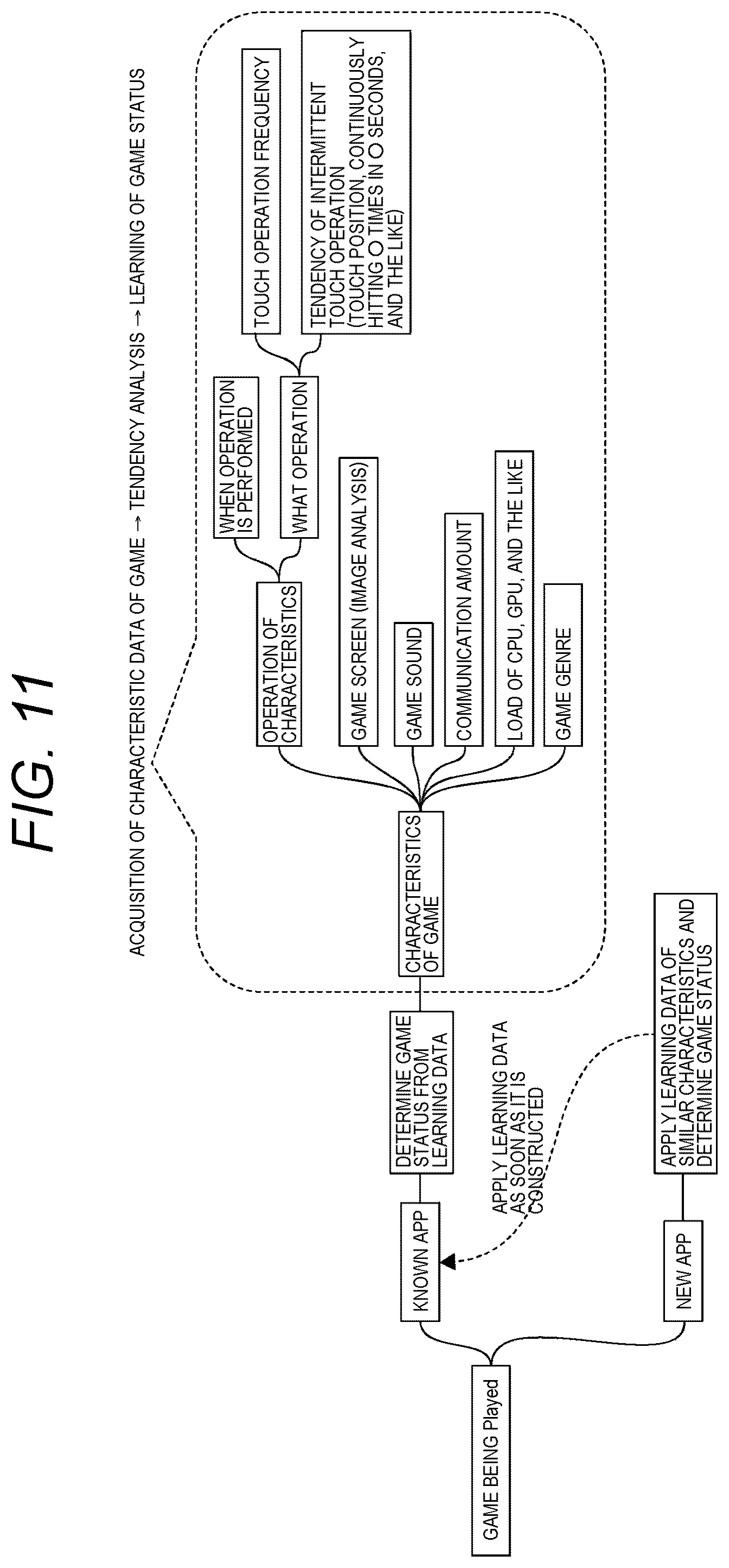Patent US12348665 Figure 10 – Program, information processing device, and information processing method