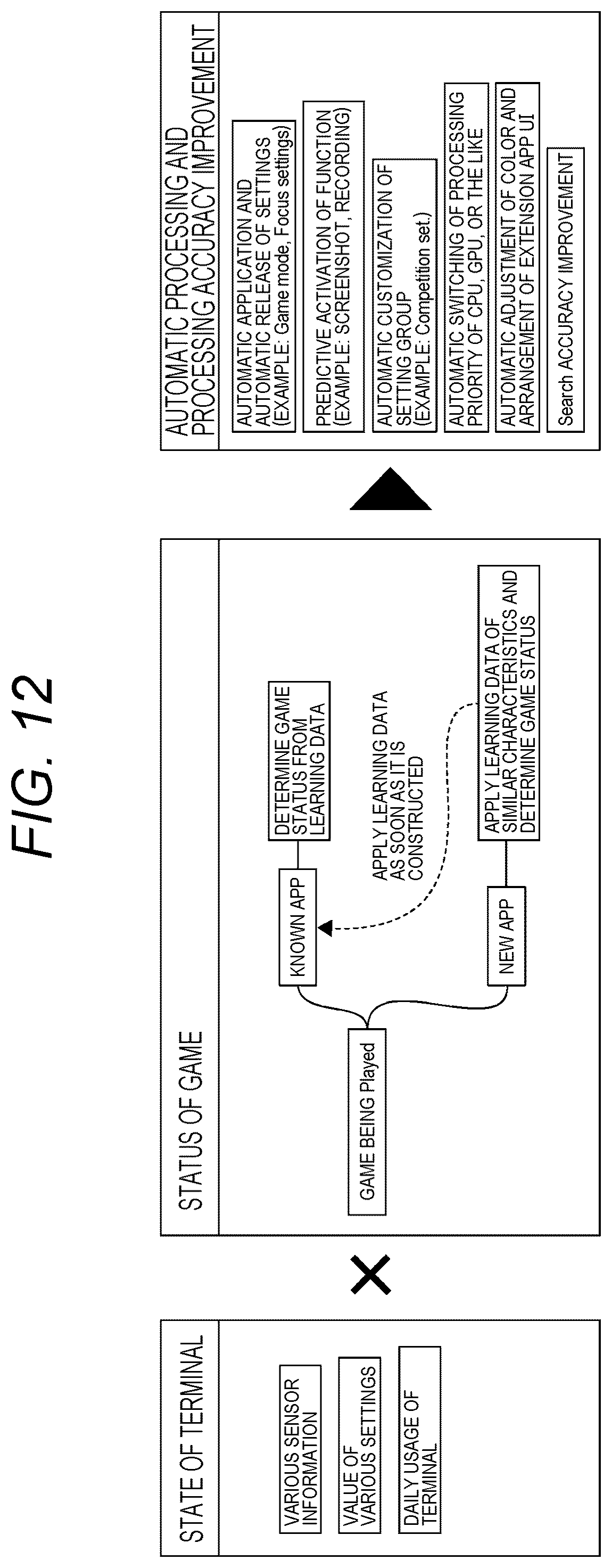 Patent US12348665 Figure 11 – Program, information processing device, and information processing method