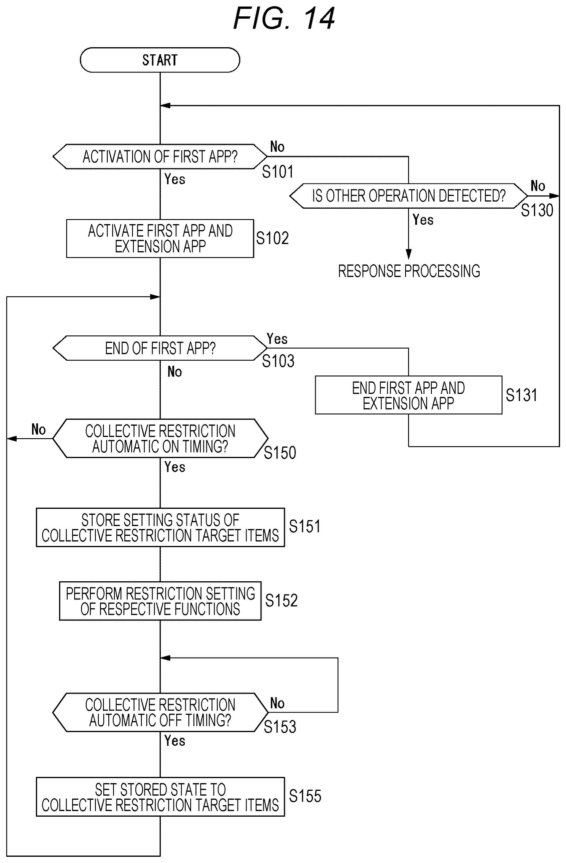 Patent US12348665 Figure 13 – Program, information processing device, and information processing method