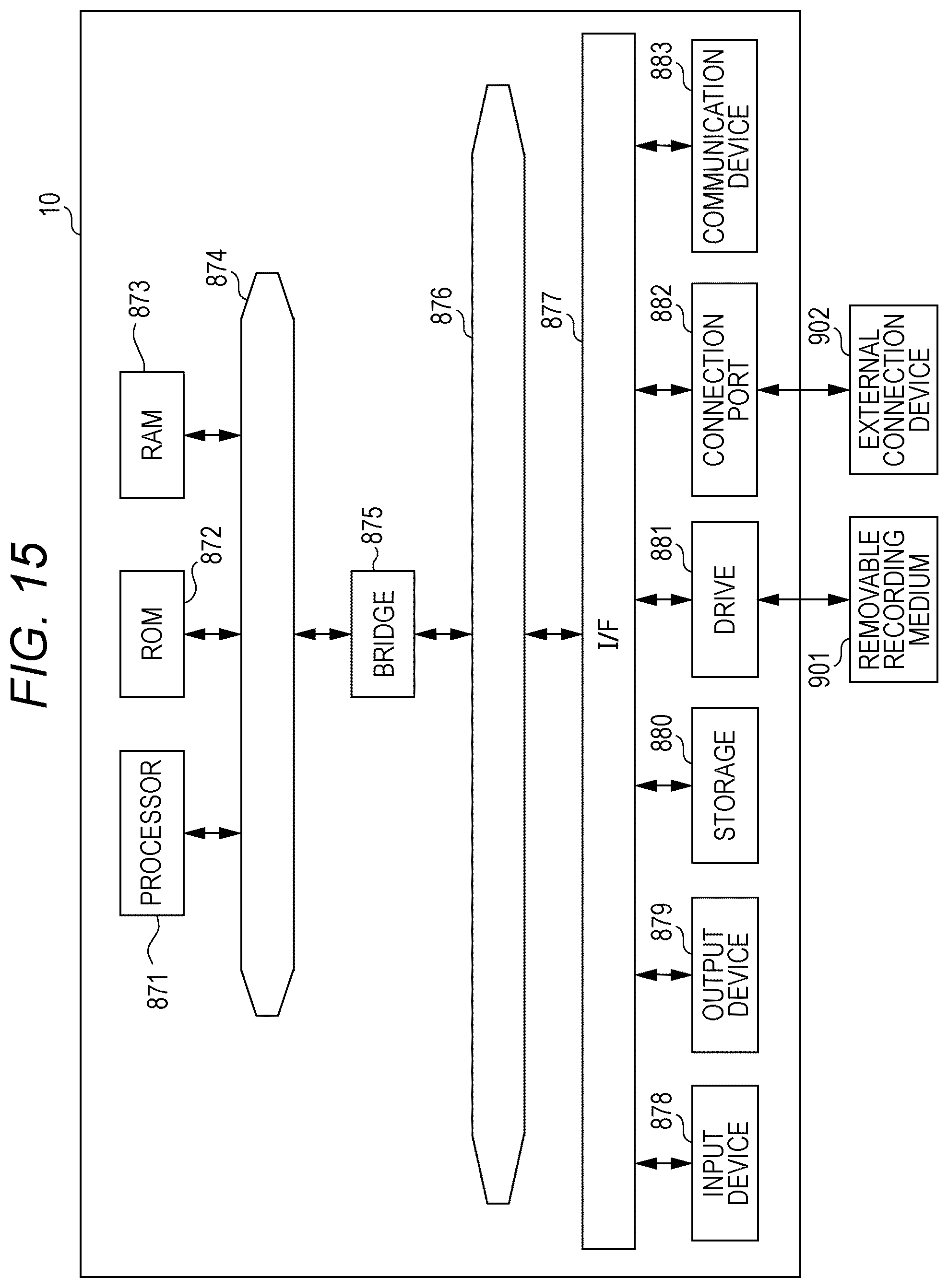 Patent US12348665 Figure 14 – Program, information processing device, and information processing method