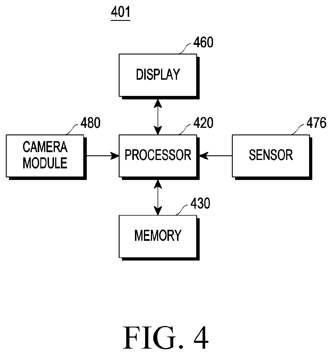 Patent US12348666 Figure 4 – Electronic device including multiple displays and method for operating the same