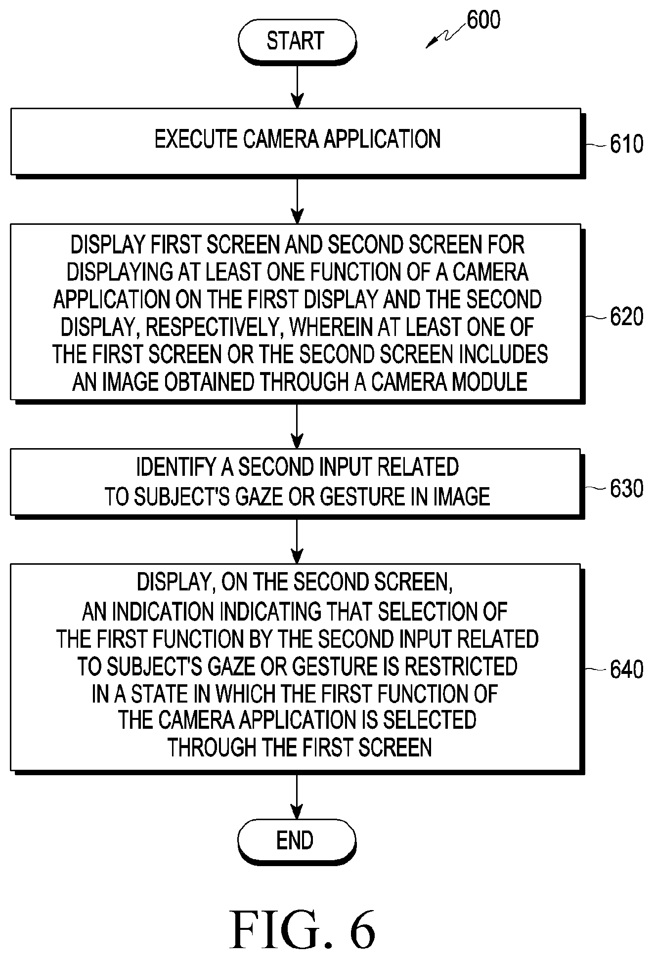 Patent US12348666 Figure 6 – Electronic device including multiple displays and method for operating the same
