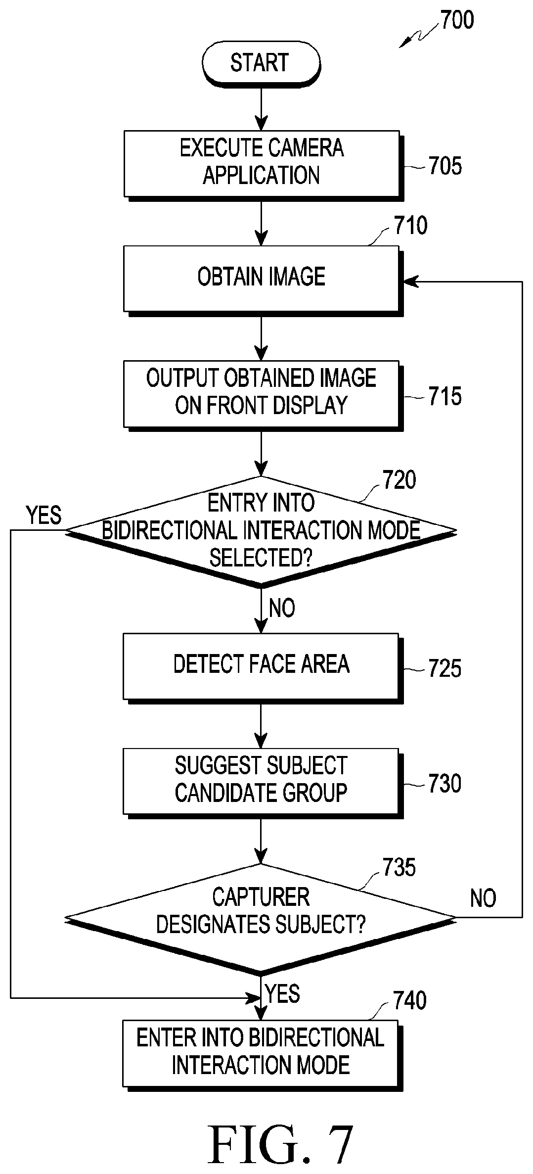 Patent US12348666 Figure 7 – Electronic device including multiple displays and method for operating the same