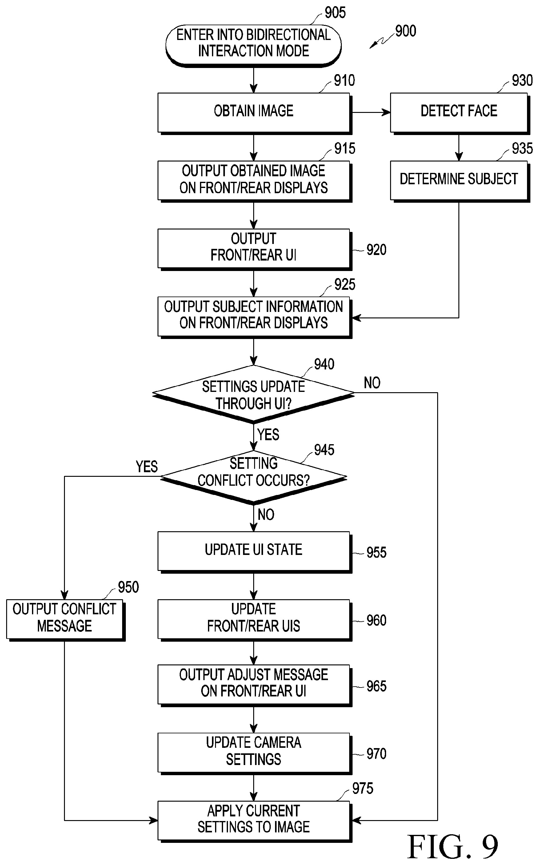 Patent US12348666 Figure 9 – Electronic device including multiple displays and method for operating the same