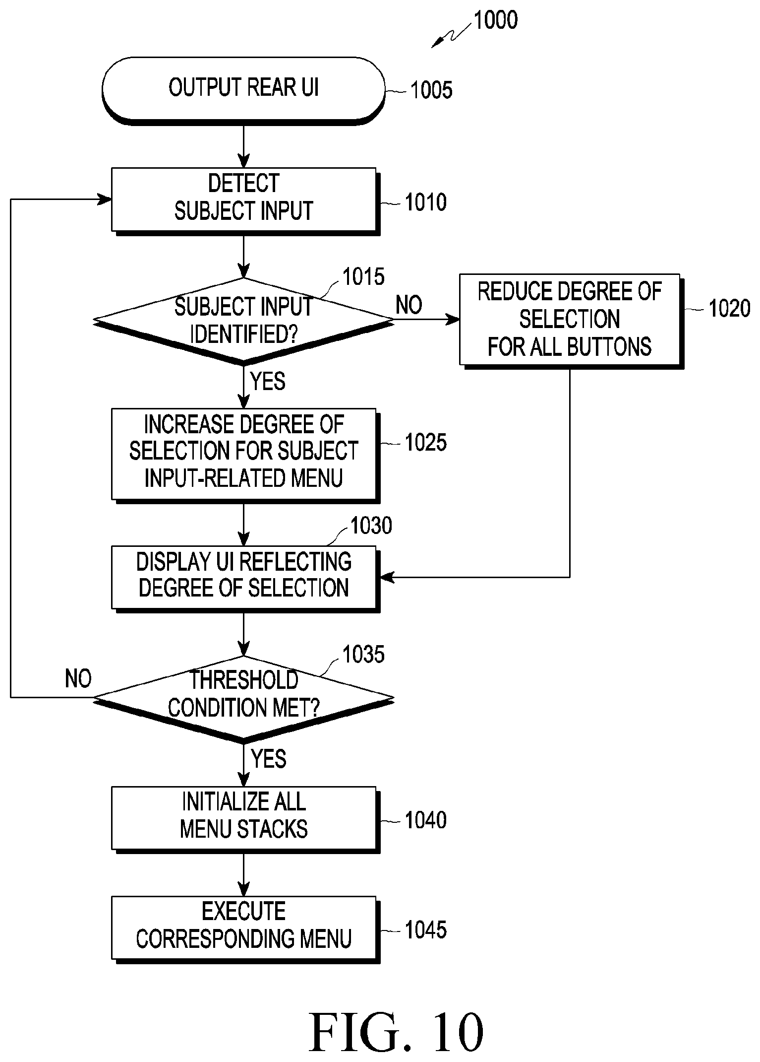 Patent US12348666 Figure 10 – Electronic device including multiple displays and method for operating the same