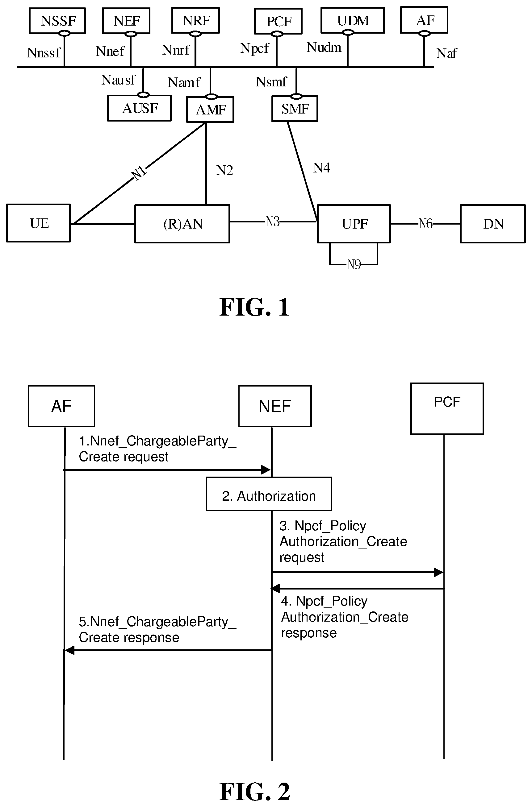 Patent US12348667 Figure 1 – Method and apparatus for granting or not granting a chargeable party at a session management with required quality of service utilizing a MAC address