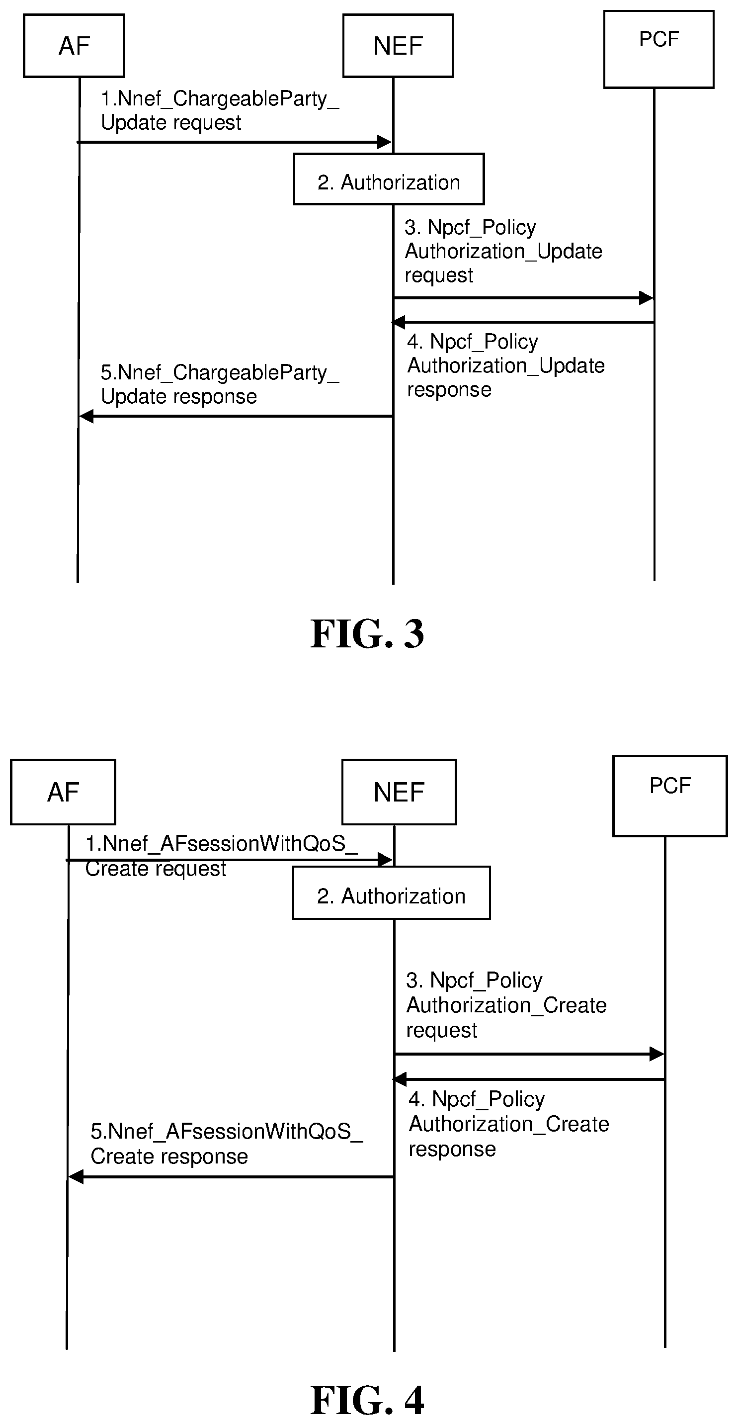 Patent US12348667 Figure 2 – Method and apparatus for granting or not granting a chargeable party at a session management with required quality of service utilizing a MAC address