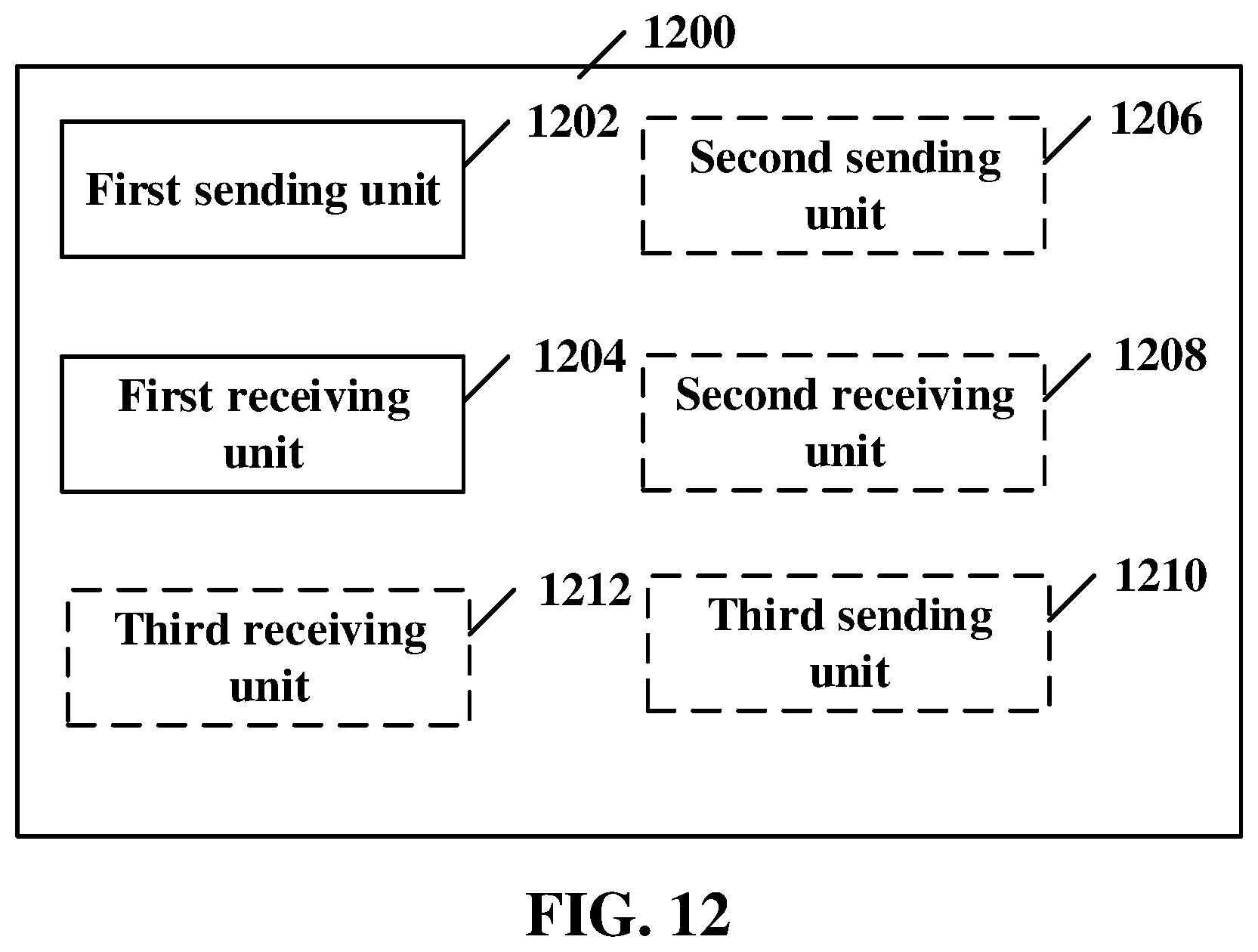 Patent US12348667 Figure 9 – Method and apparatus for granting or not granting a chargeable party at a session management with required quality of service utilizing a MAC address