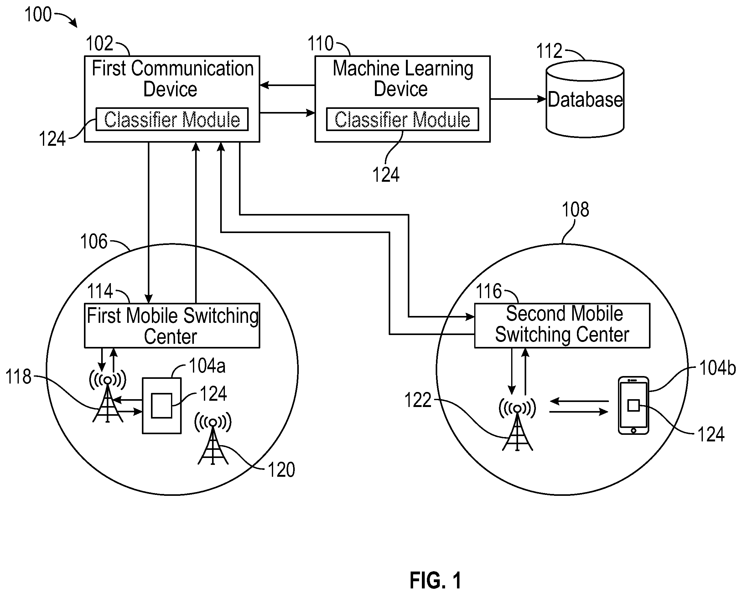 Patent US12348668 — System and method for identifying call status in real-time — Figure 1