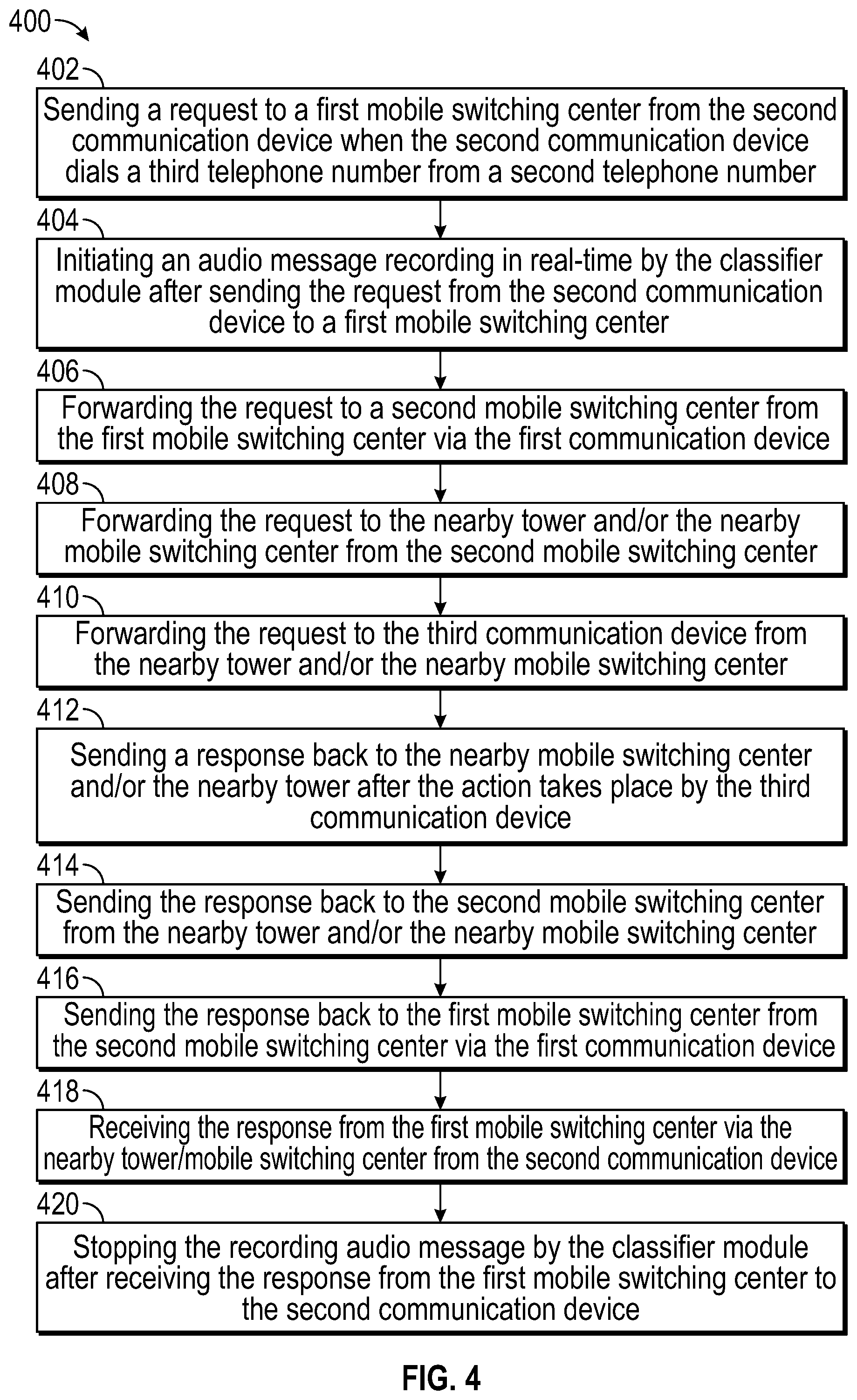 Patent US12348668 Figure 3 – System and method for identifying call status in real-time