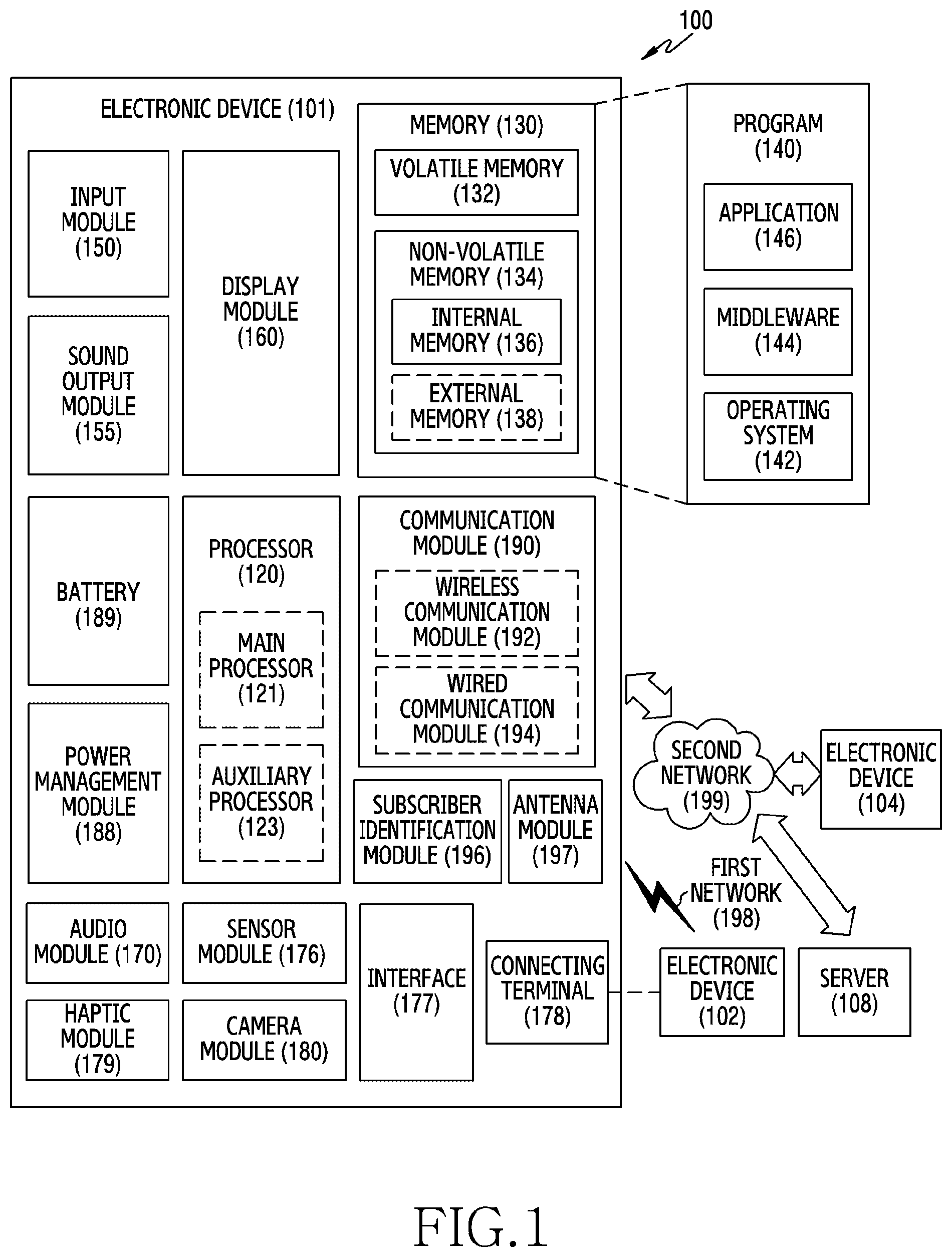 Patent US12348669 Figure 1 – Electronic device and method for managing contacts thereof