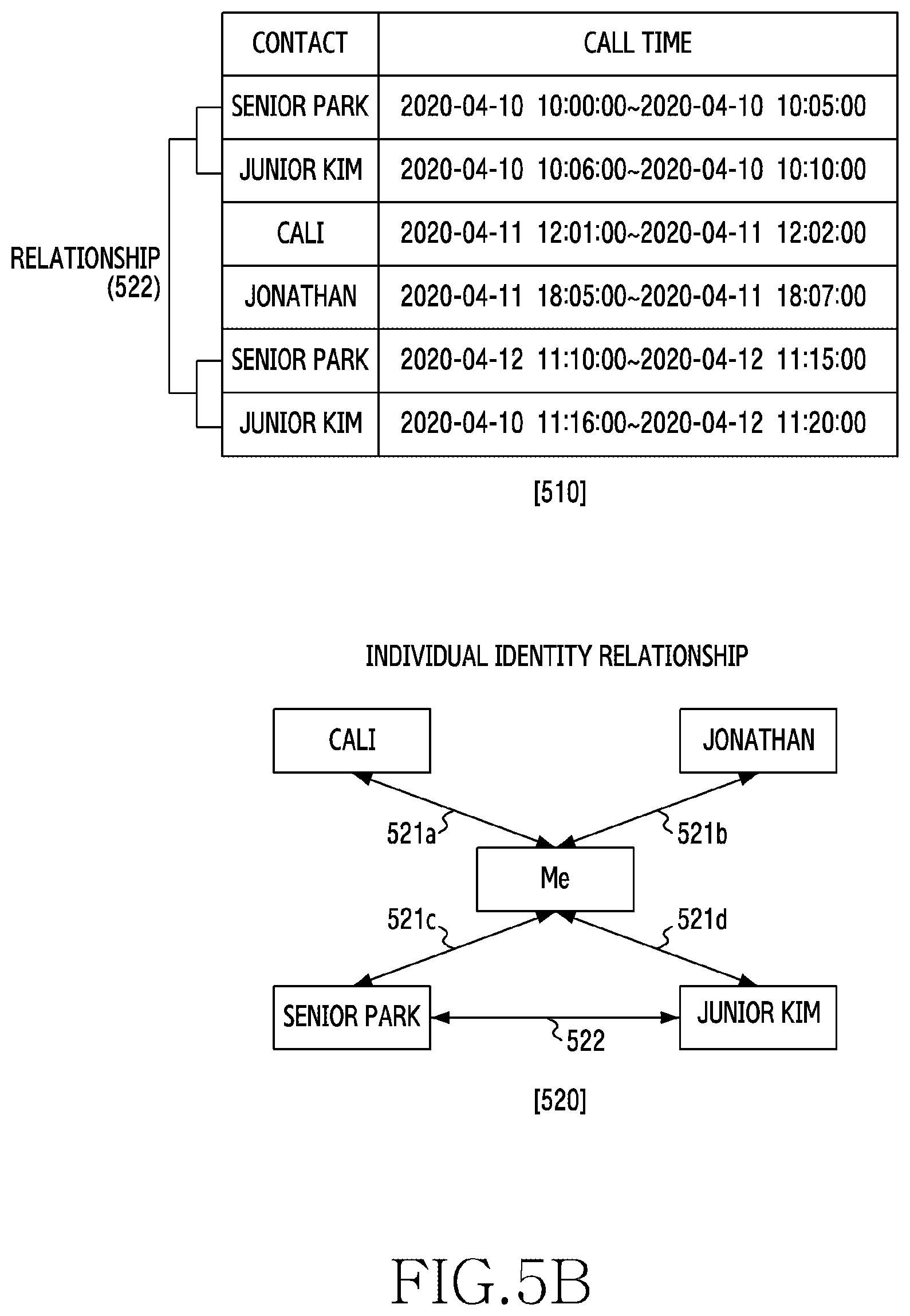 Patent US12348669 Figure 7 – Electronic device and method for managing contacts thereof