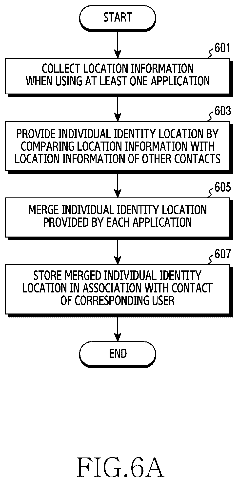 Patent US12348669 Figure 10 – Electronic device and method for managing contacts thereof
