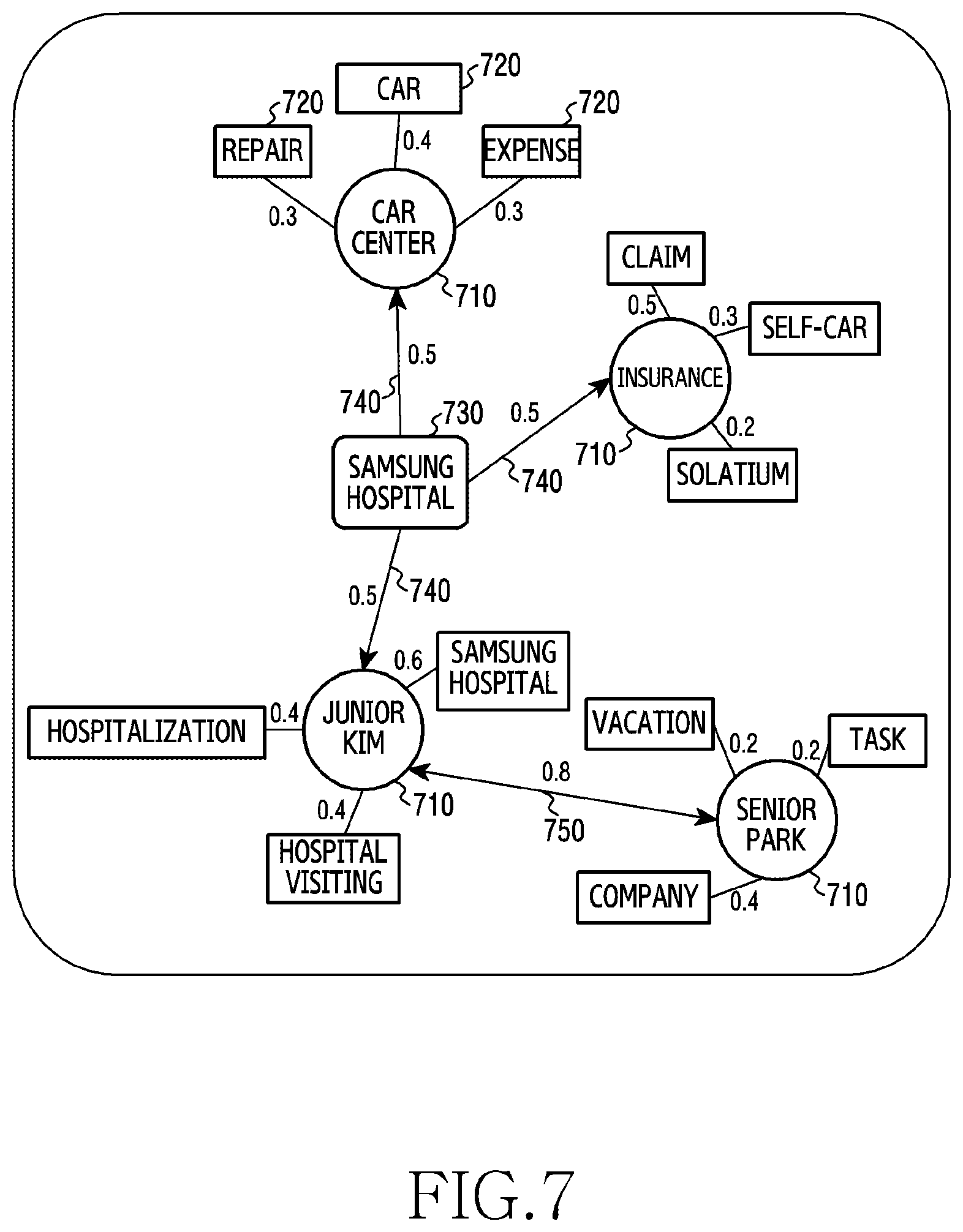 Patent US12348669 Figure 12 – Electronic device and method for managing contacts thereof