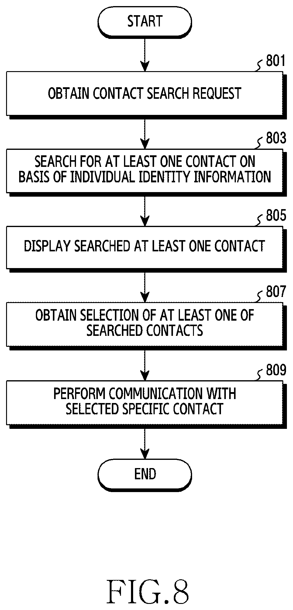 Patent US12348669 Figure 13 – Electronic device and method for managing contacts thereof