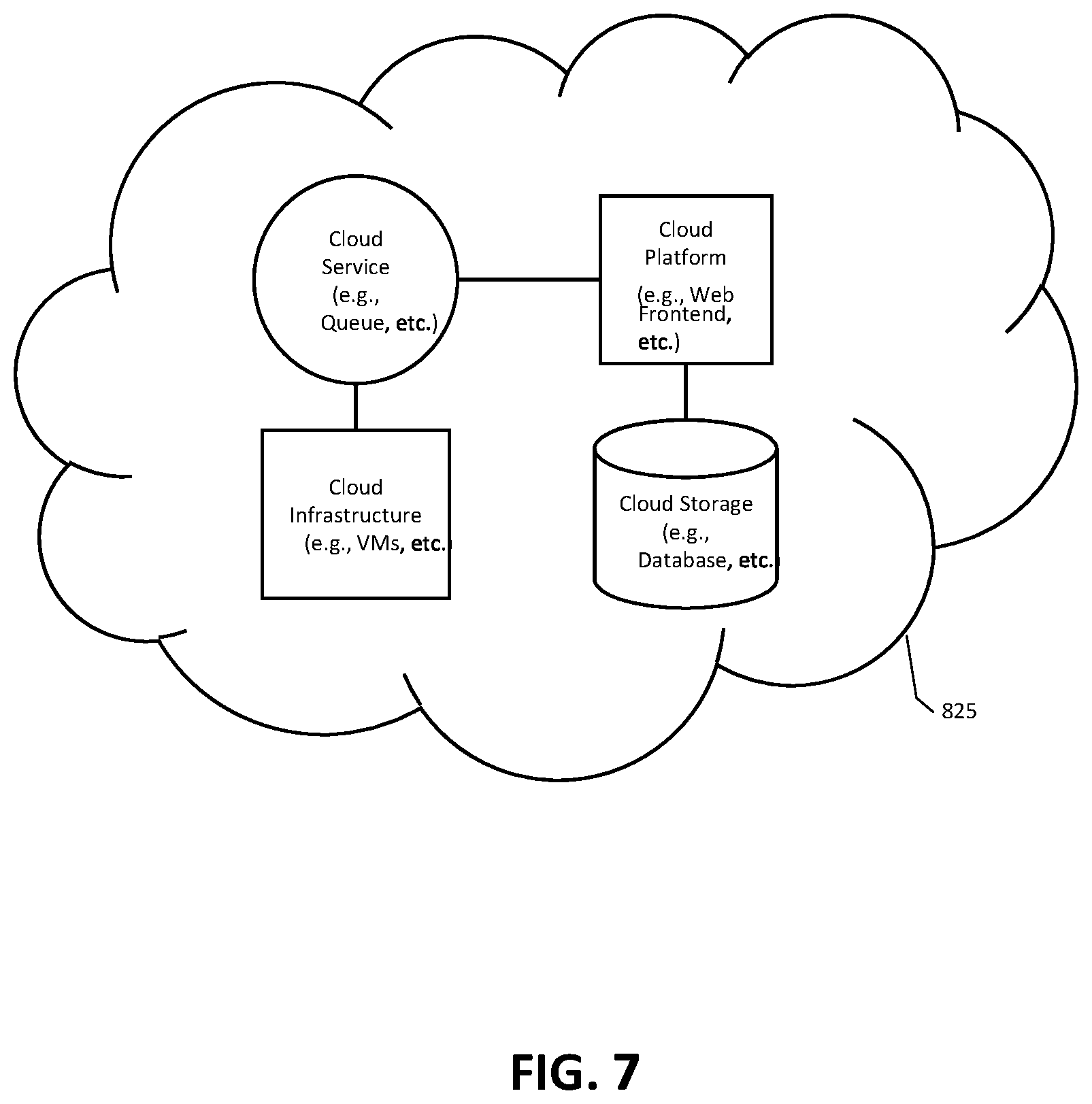 Patent US12348670 Figure 7 – Computer-based systems configured for caller identification differentiation and methods of use thereof