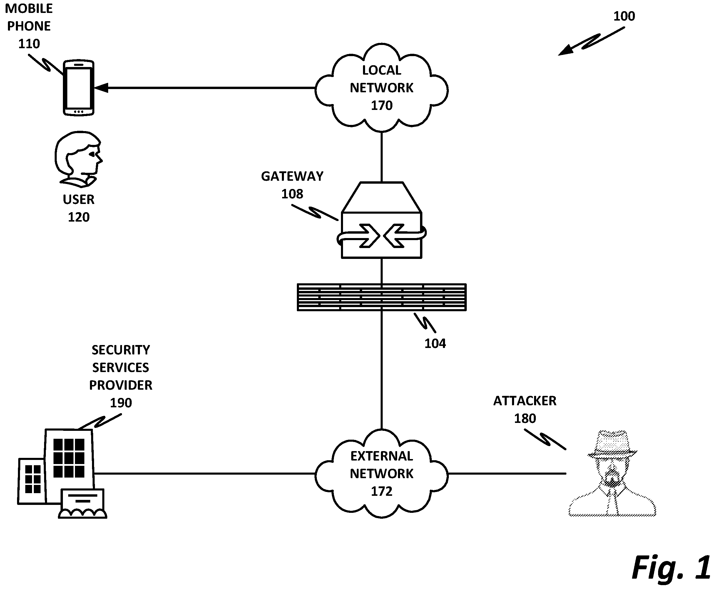 Patent US12348671 Figure 1 – Fraudulent call detection