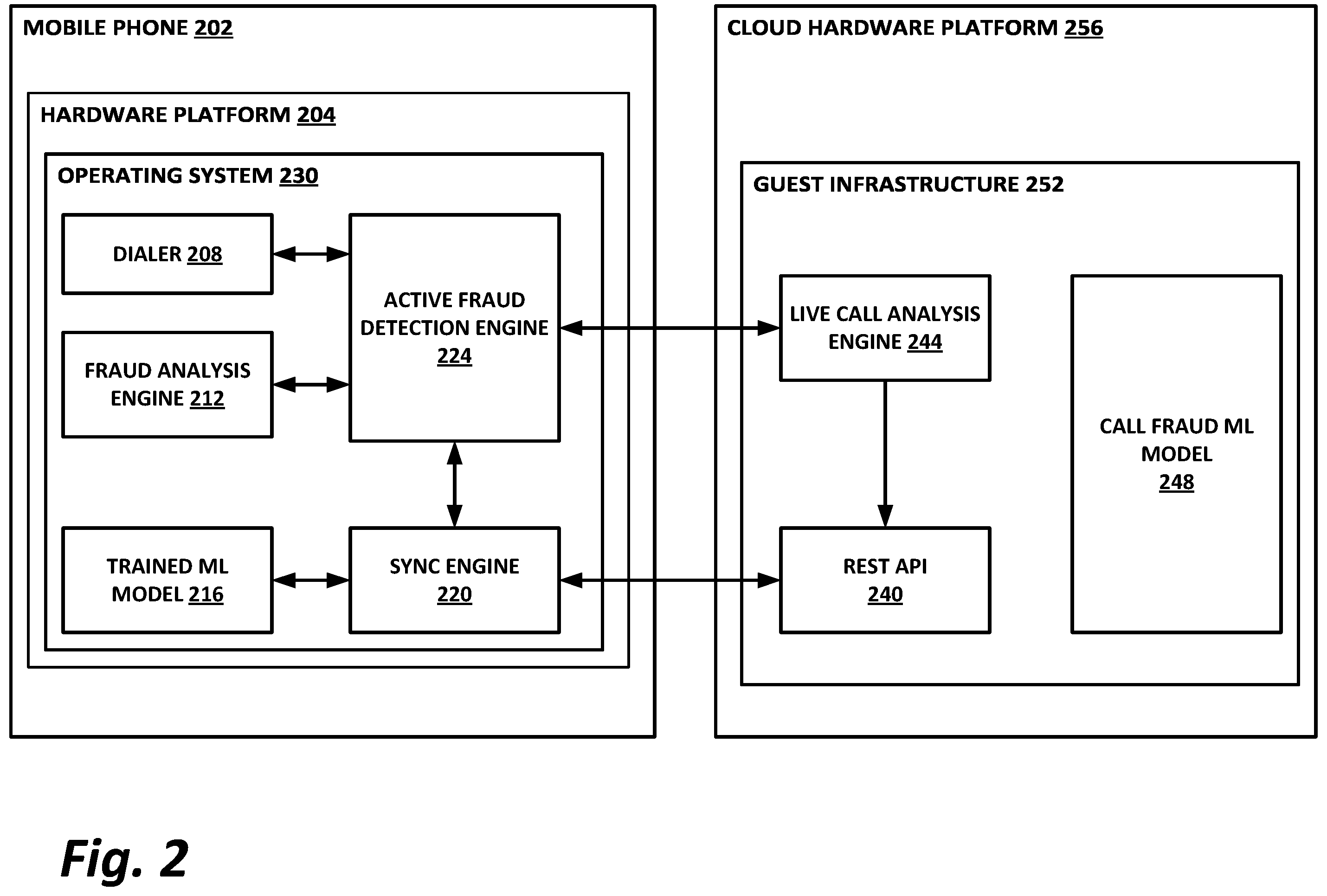 Patent US12348671 Figure 2 – Fraudulent call detection