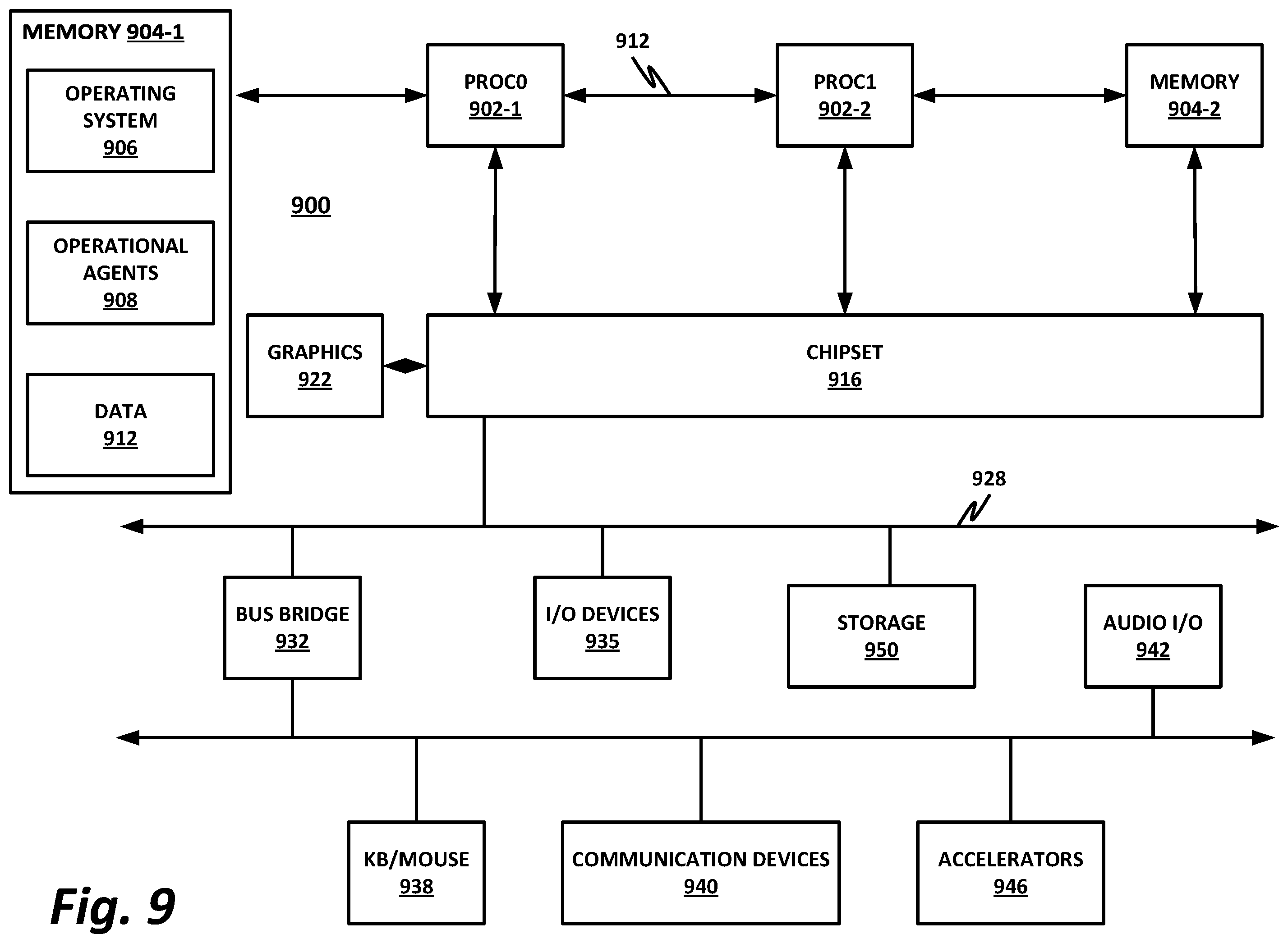 Patent US12348671 Figure 9 – Fraudulent call detection