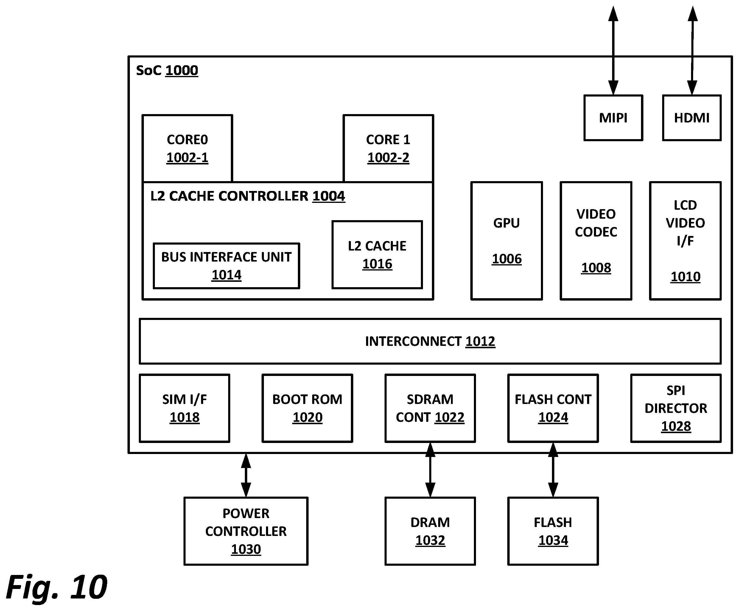 Patent US12348671 Figure 10 – Fraudulent call detection