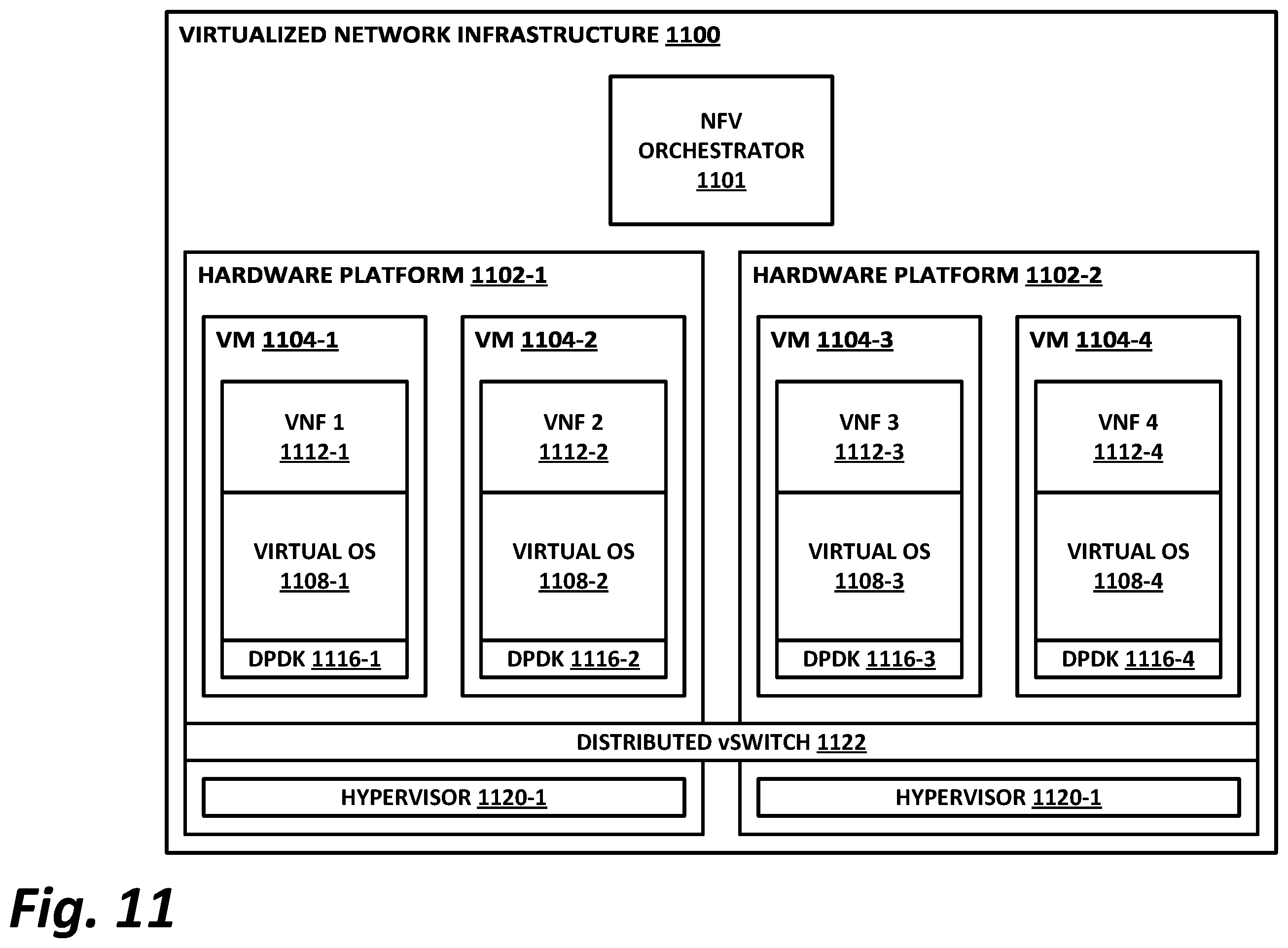 Patent US12348671 Figure 11 – Fraudulent call detection