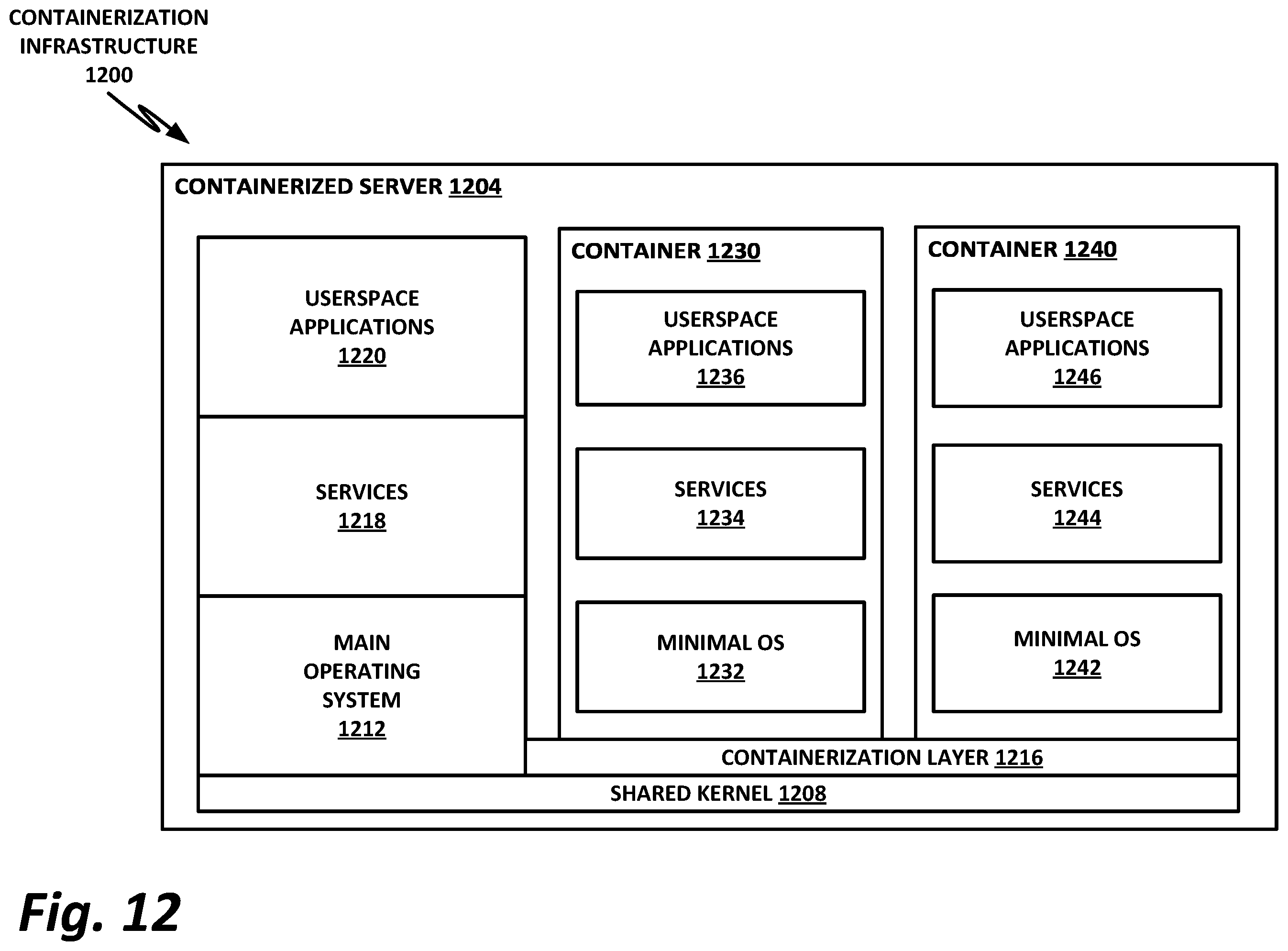Patent US12348671 Figure 12 – Fraudulent call detection