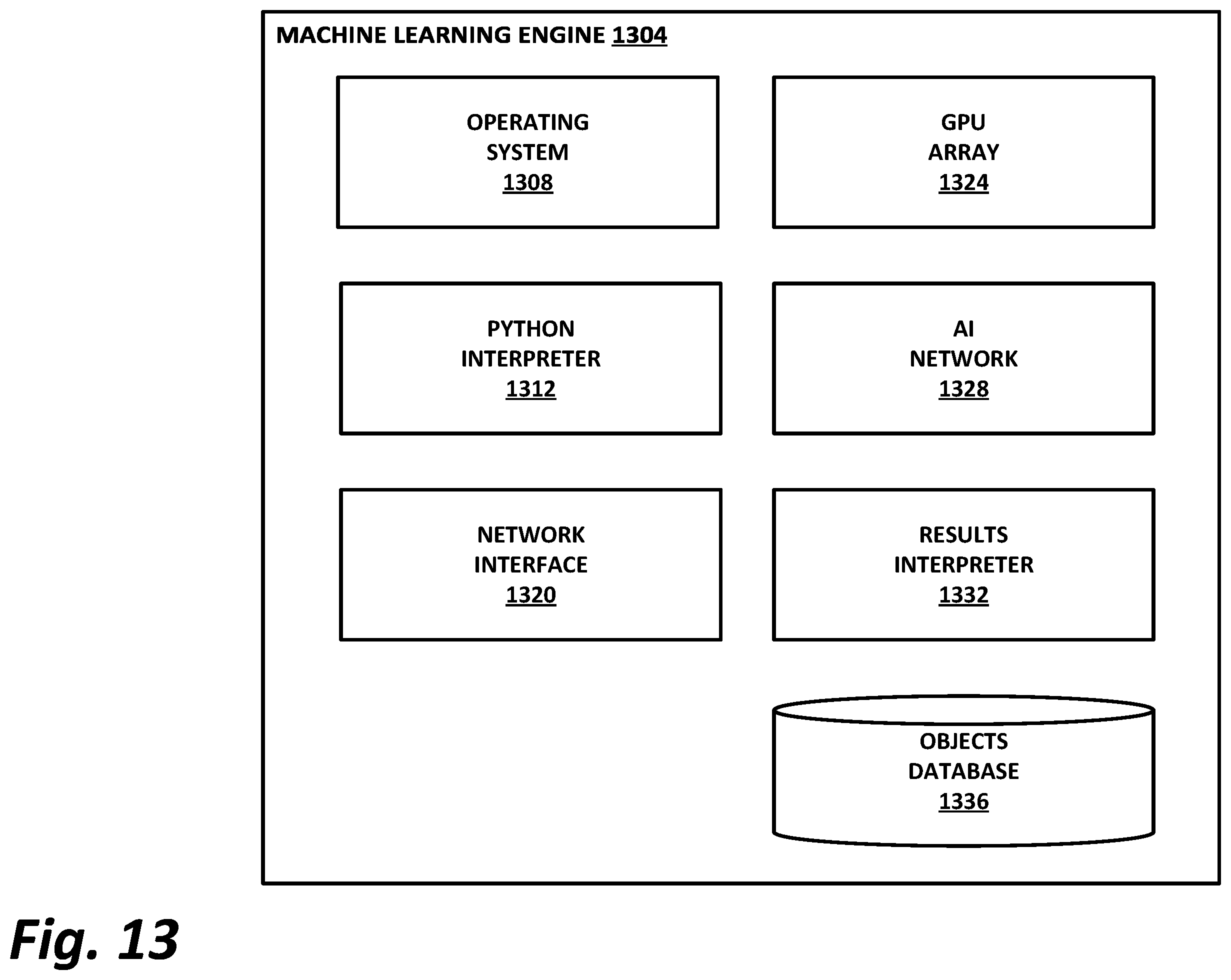 Patent US12348671 Figure 13 – Fraudulent call detection