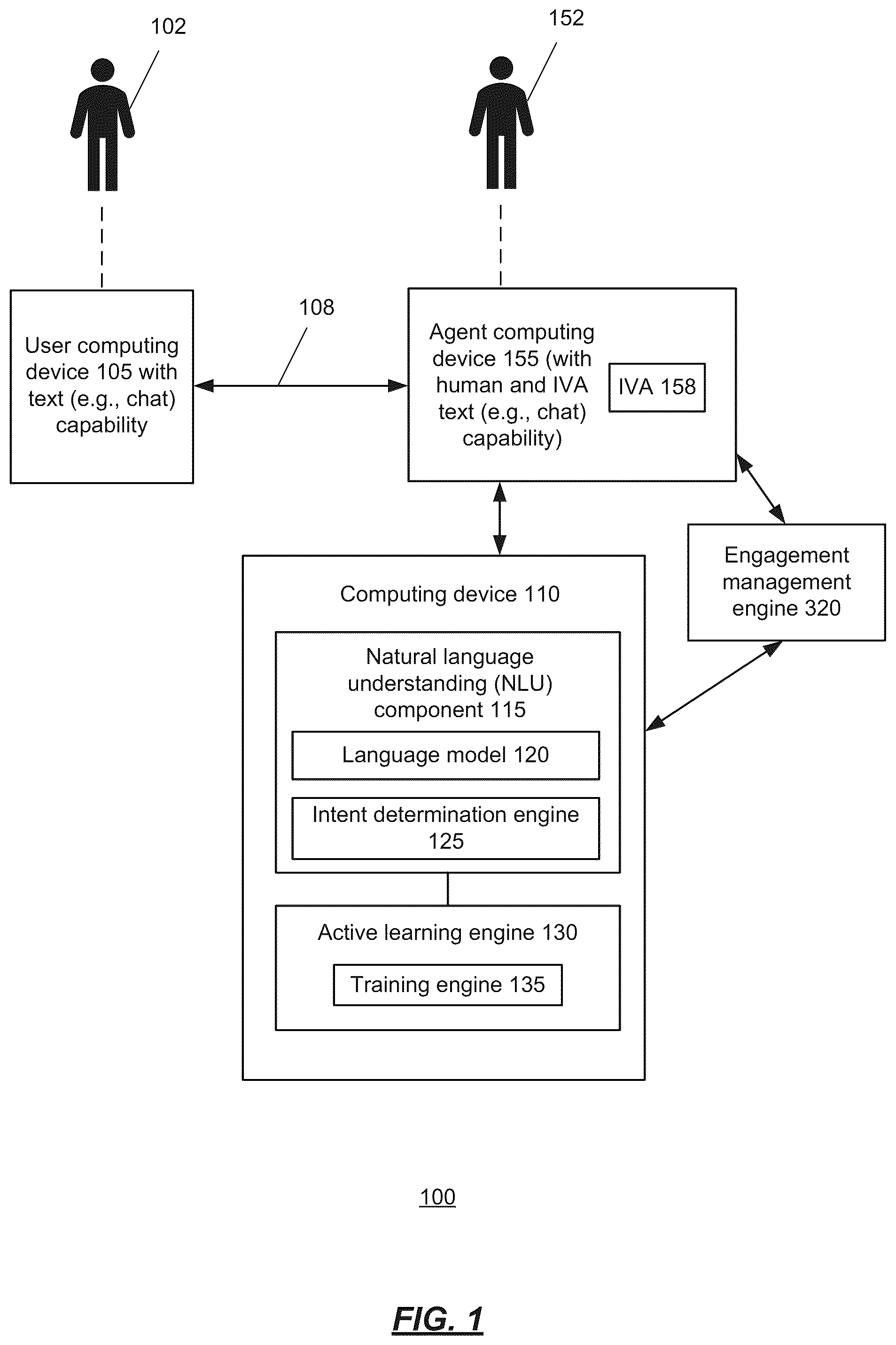 Patent US12348675 Figure 1 – Partial automation of text chat conversations