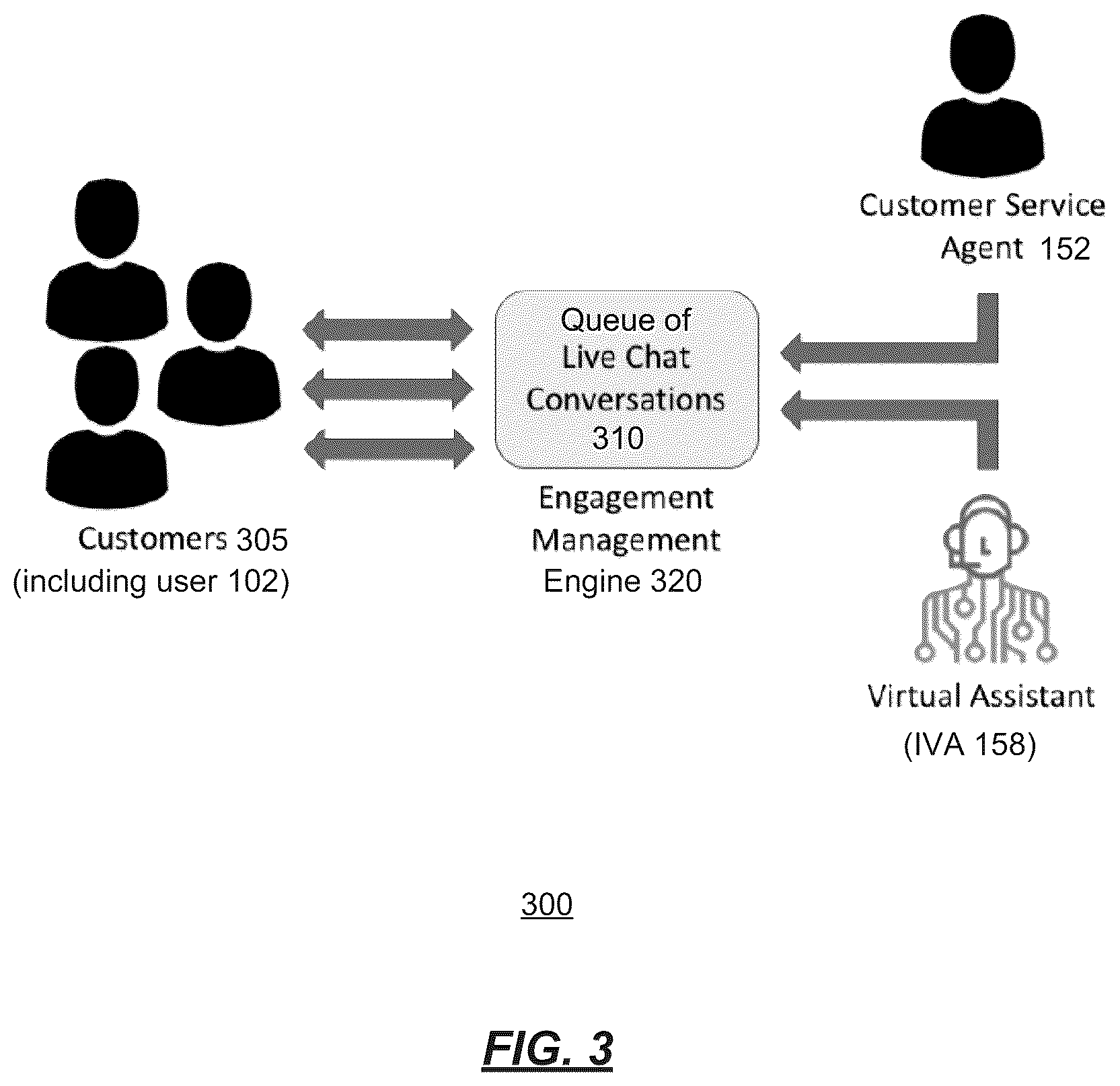 Patent US12348675 Figure 3 – Partial automation of text chat conversations