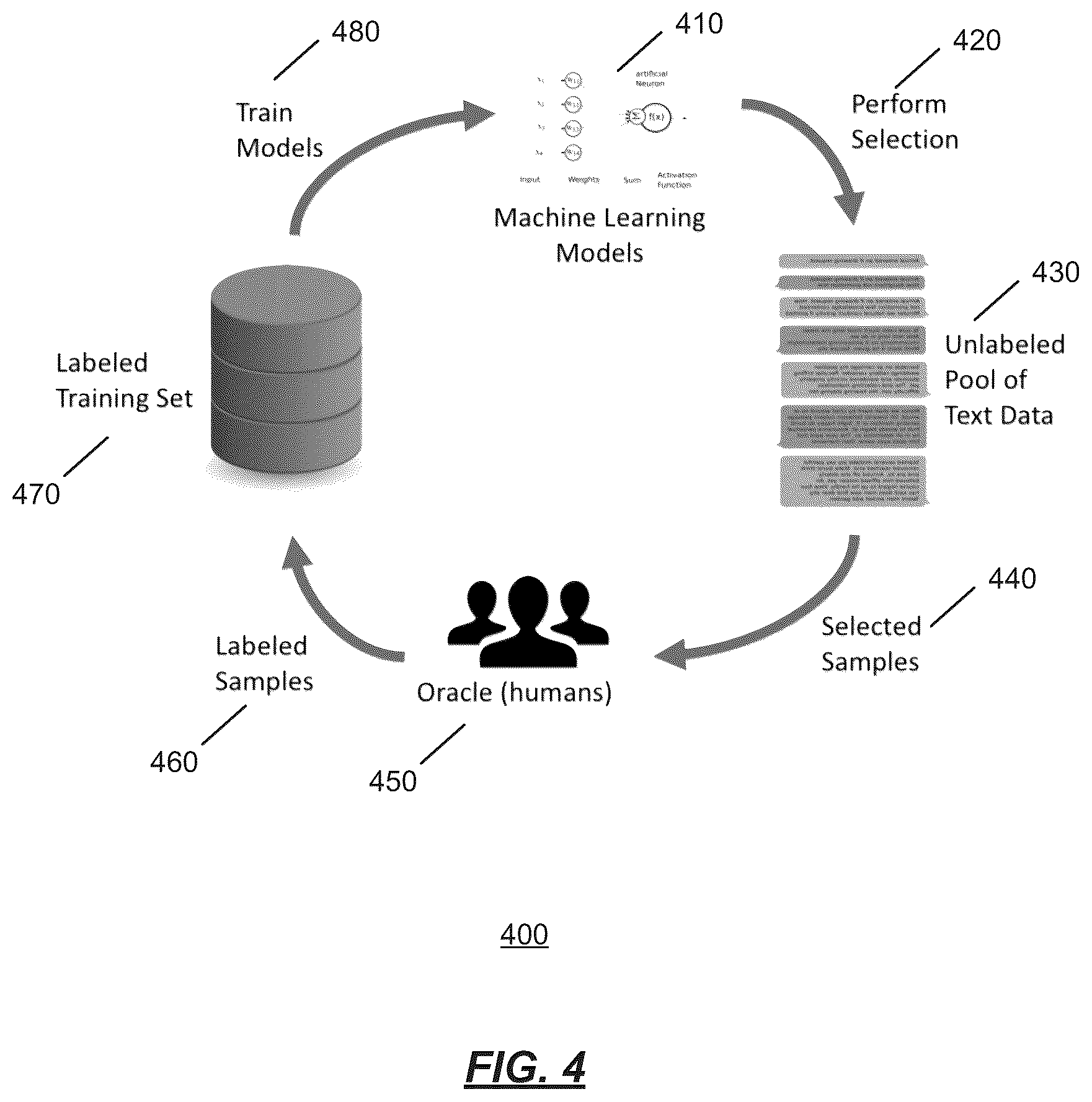 Patent US12348675 Figure 4 – Partial automation of text chat conversations