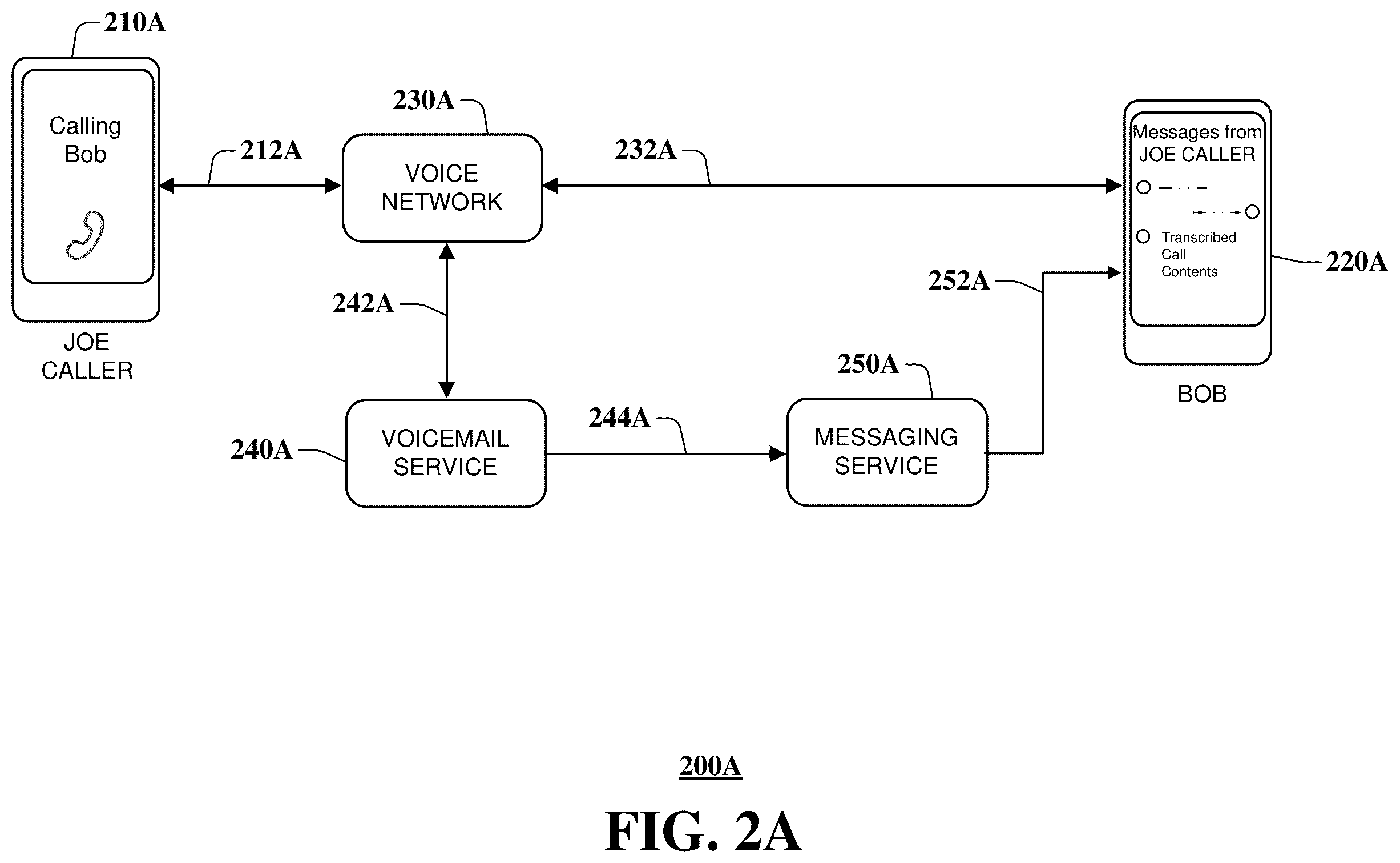 Patent US12348676 Figure 2 – Voicemail as a message delivered to the device