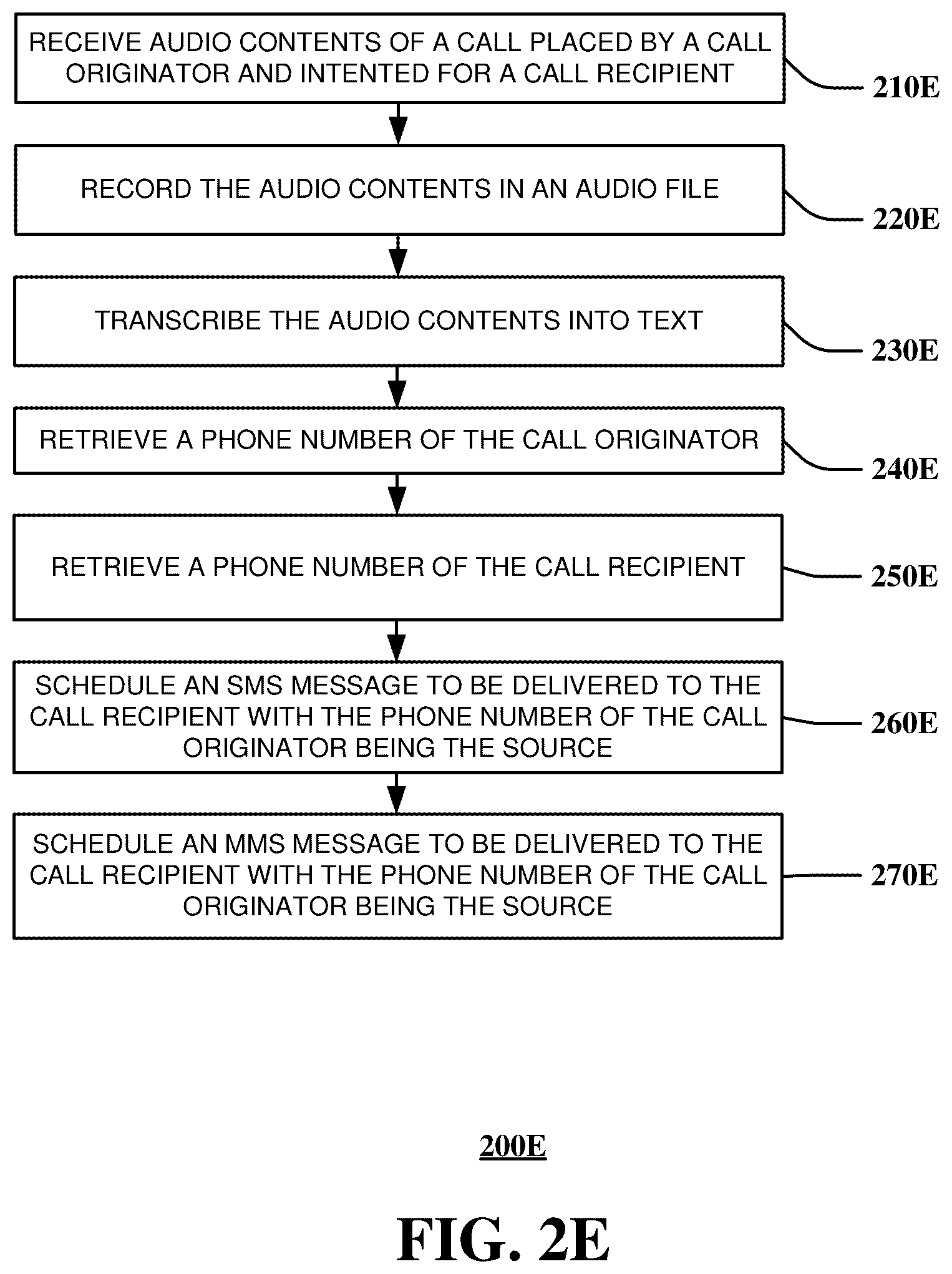 Patent US12348676 Figure 6 – Voicemail as a message delivered to the device