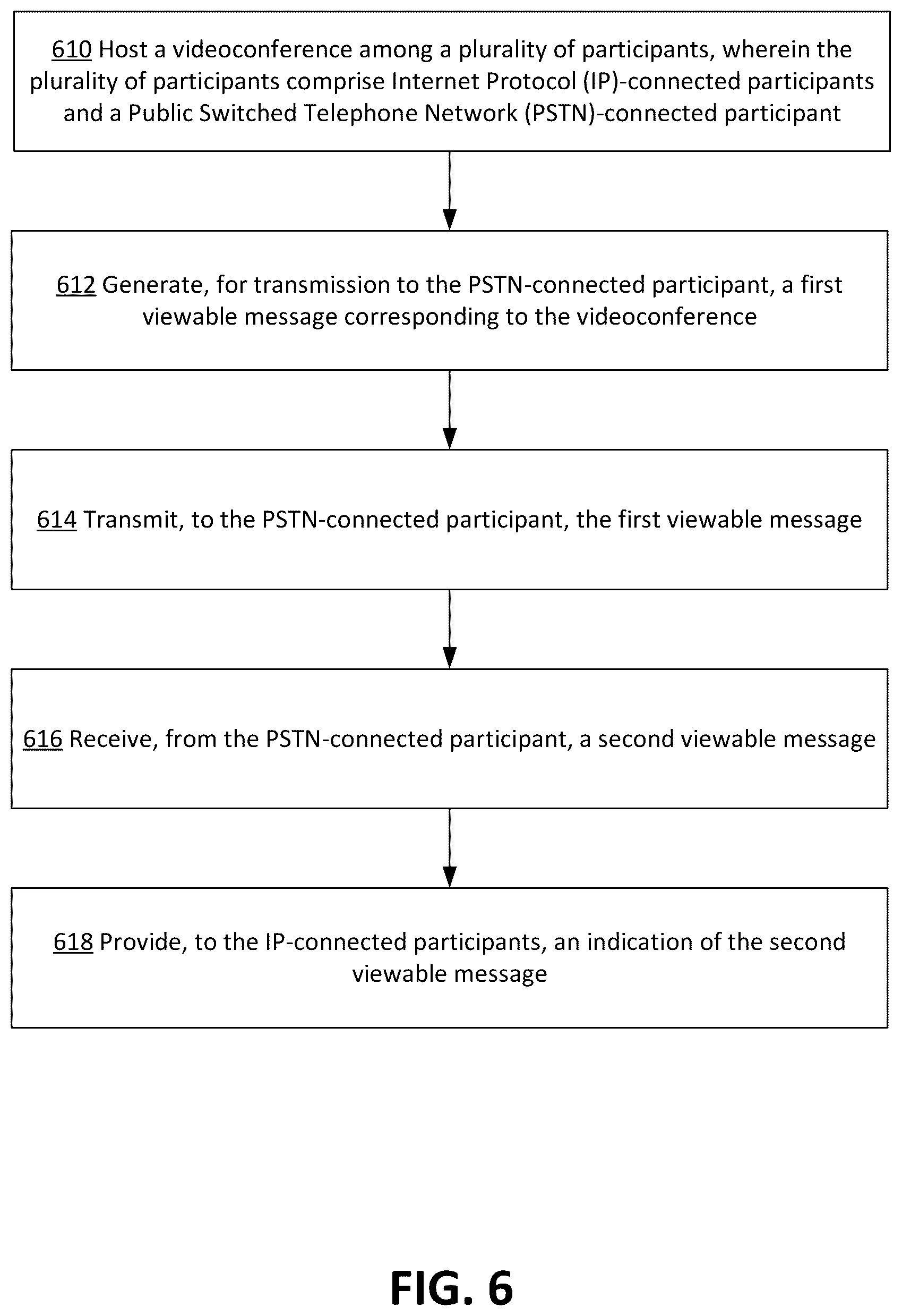 Patent US12348677 Figure 6 – Bidirectional videoconference-related messaging for public switched telephone network participants